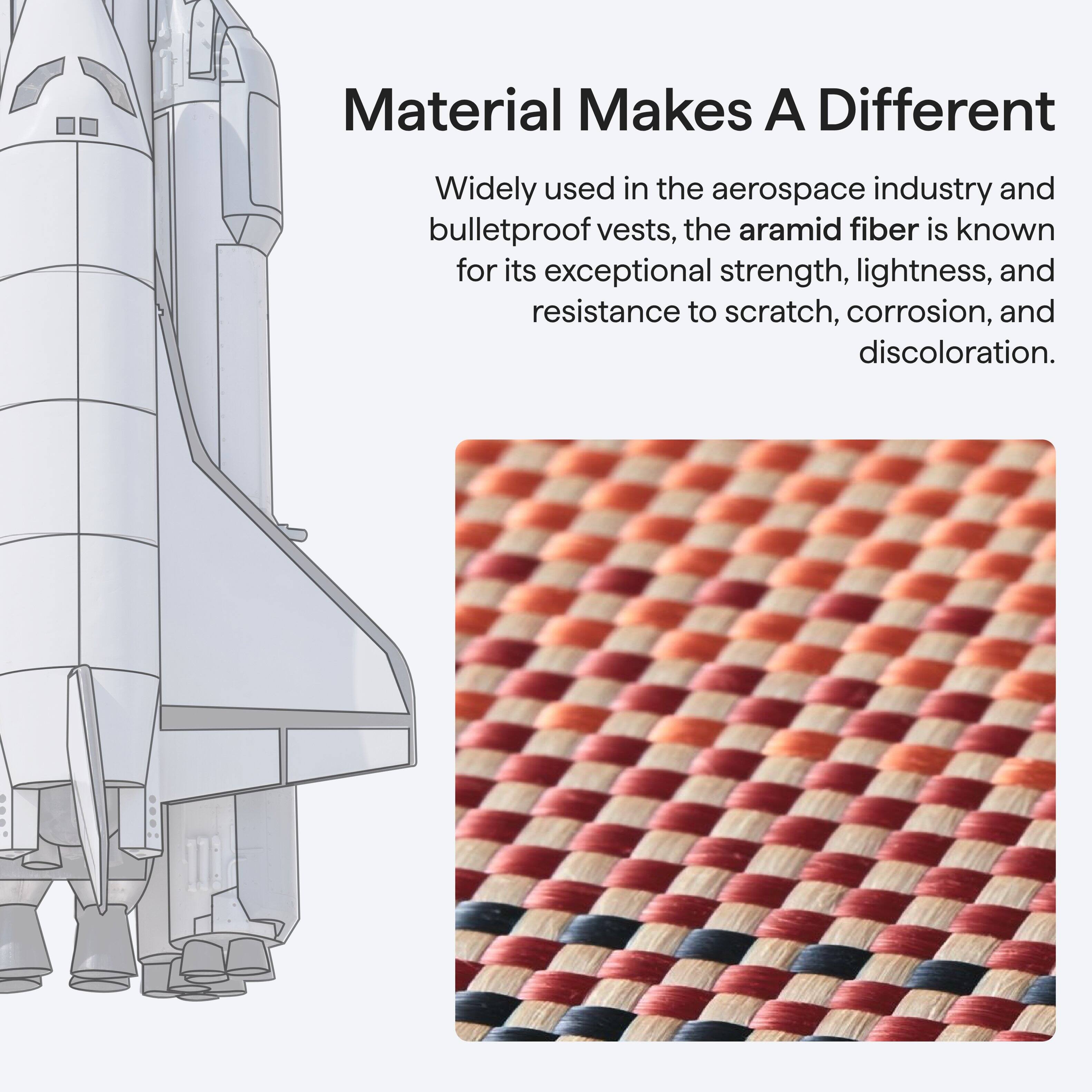 Material Makes A Different

Widely used in the aerospace industry and bulletproof vests, the aramid fiber is known for its exceptional strength, lightness, and resistance to scratch, corrosion, and discoloration.
