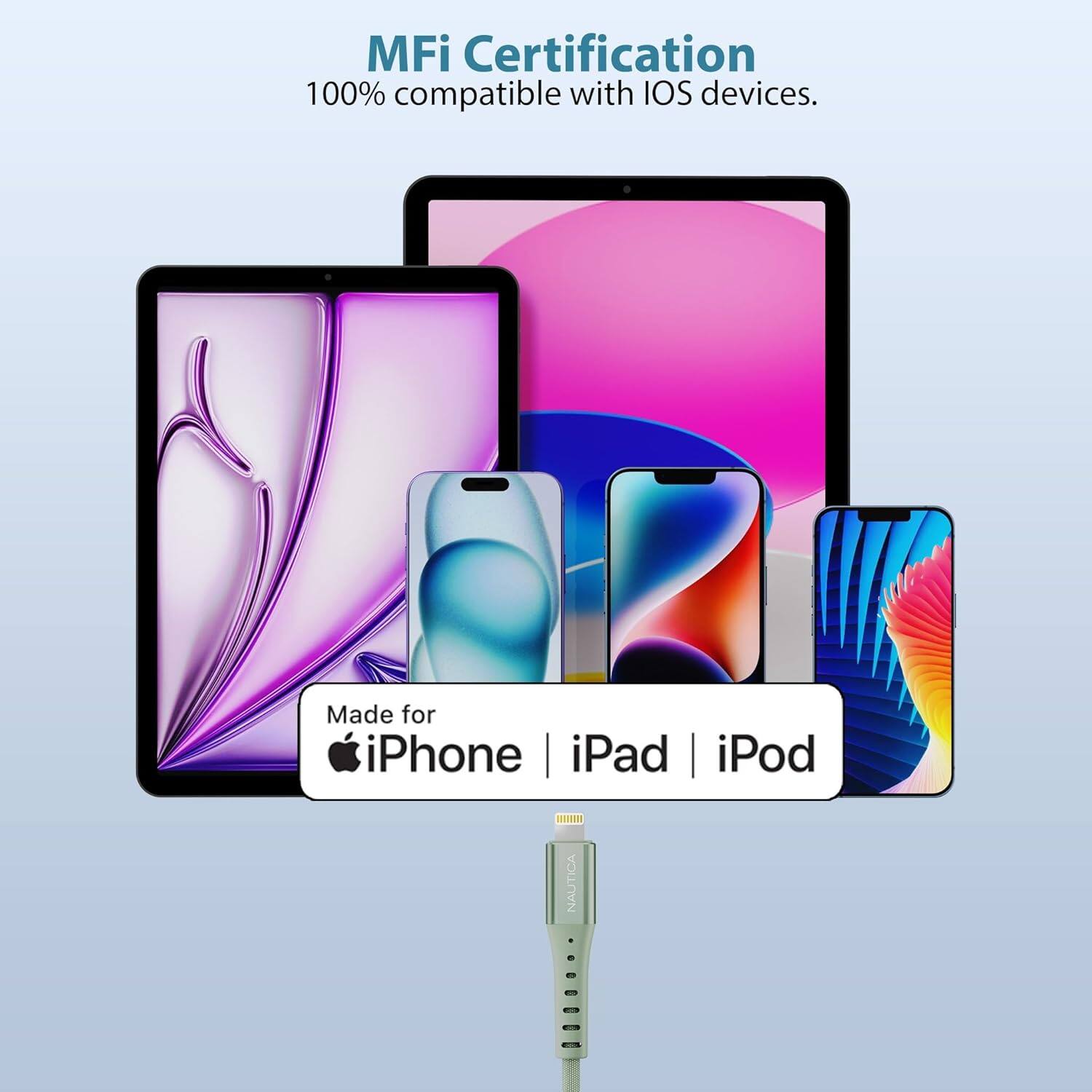 MFi Certification  
100% compatible with iOS devices.  

Made for iPhone | iPad | iPod  

NAUTICA