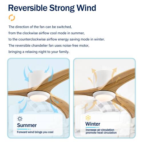 Reversible Strong Wind

The direction of the fan can be switched, from the clockwise airflow cool mode in summer, to the counterclockwise airflow energy saving mode in winter. The reversible chandelier fan uses noise-free motor, bringing a relaxing night to your family.

Summer
Forward wind brings you cool

Winter
Increase air circulation promote heat circulation