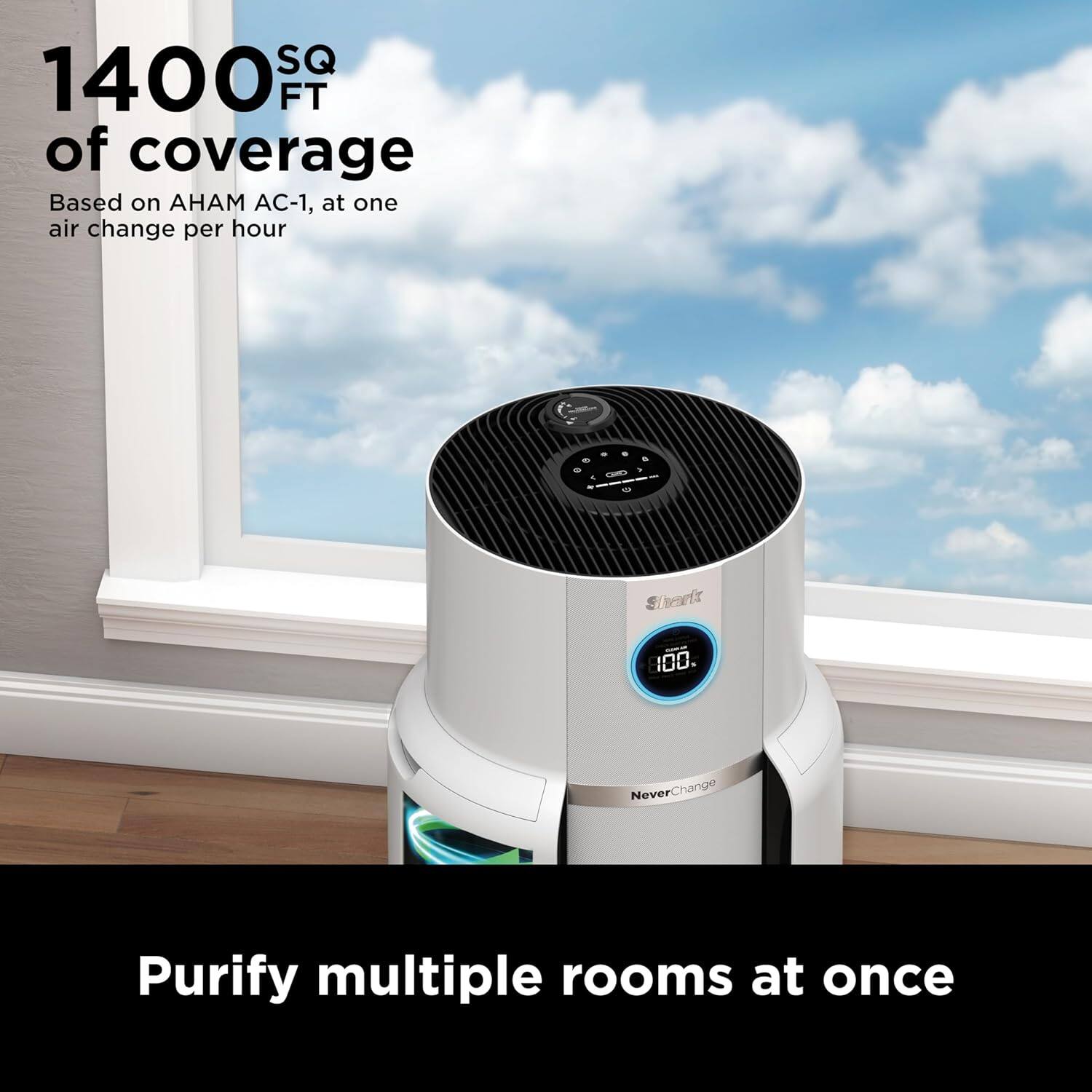 1400 SQ FT of coverage  
Based on AHAM AC-1, at one air change per hour  

Purify multiple rooms at once