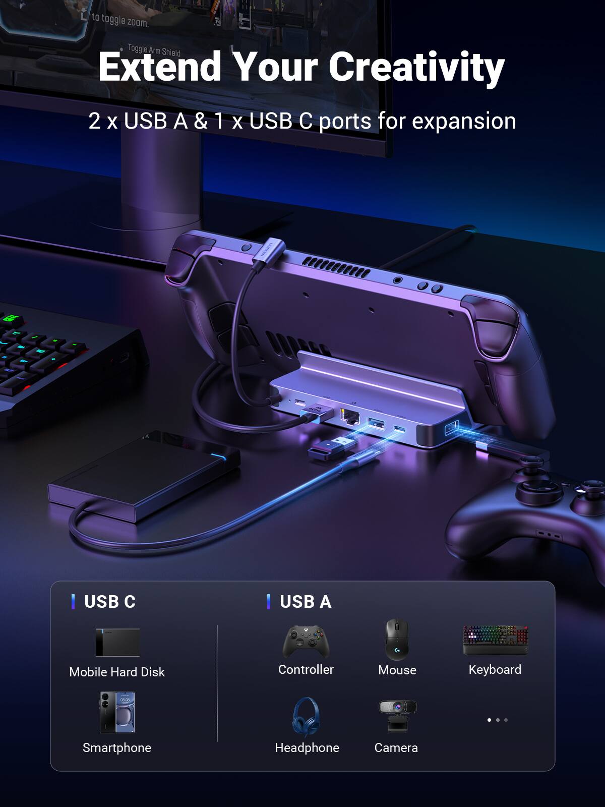 - L to toggle zoom.
- Toggle Arm Shield

Extend Your Creativity

2 x USB A & 1 x USB C ports for expansion

USB C
- Mobile Hard Disk
- Smartphone

USB A
- Controller
- Mouse
- Keyboard
- Headphone
- Camera