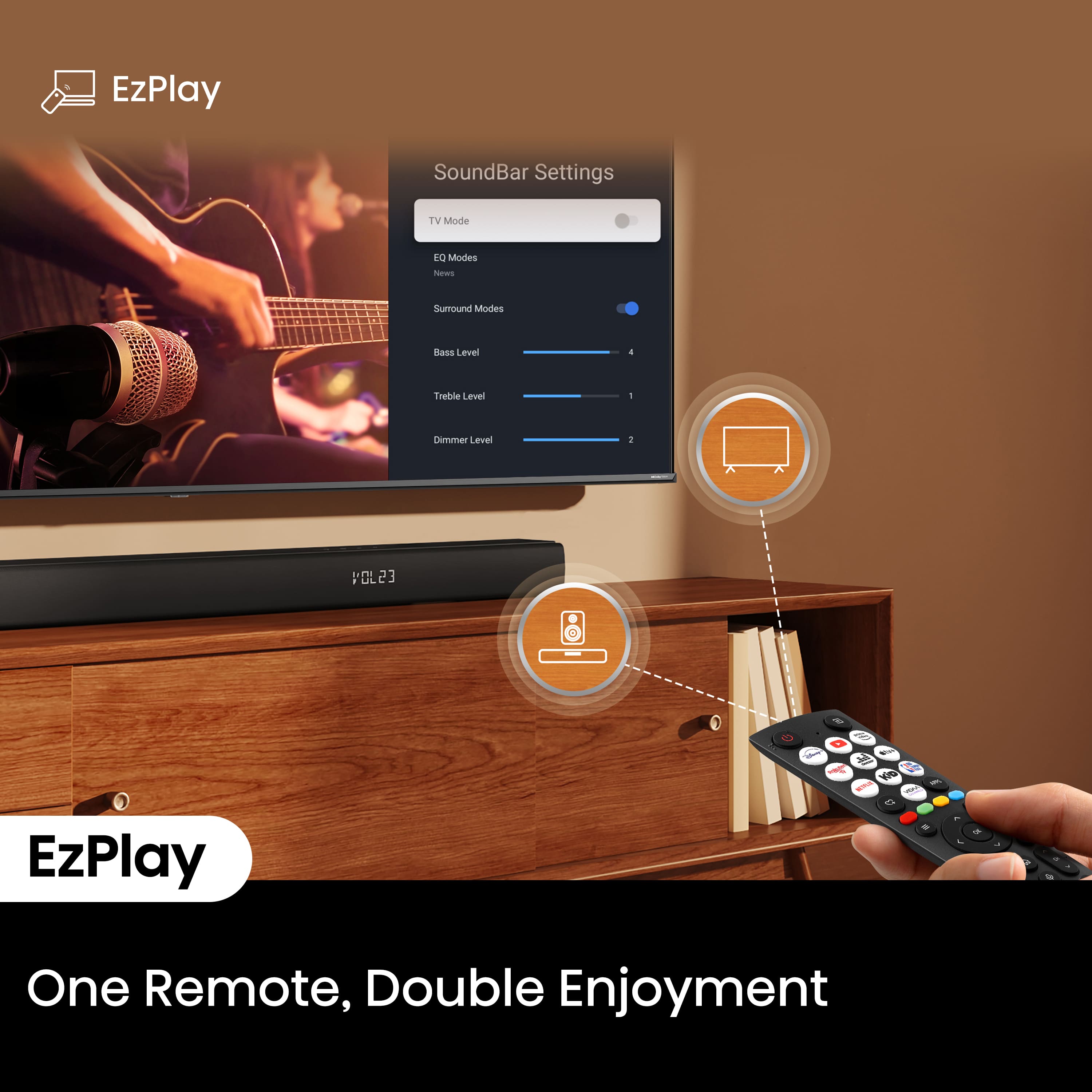 One Remote, Double Enjoyment: EzPlay SoundBar Settings TV Mode LQ Modes sws Surround Mides Bass Level - Treble Level - Dimmer Level POL23 - EzPlay V m - - -