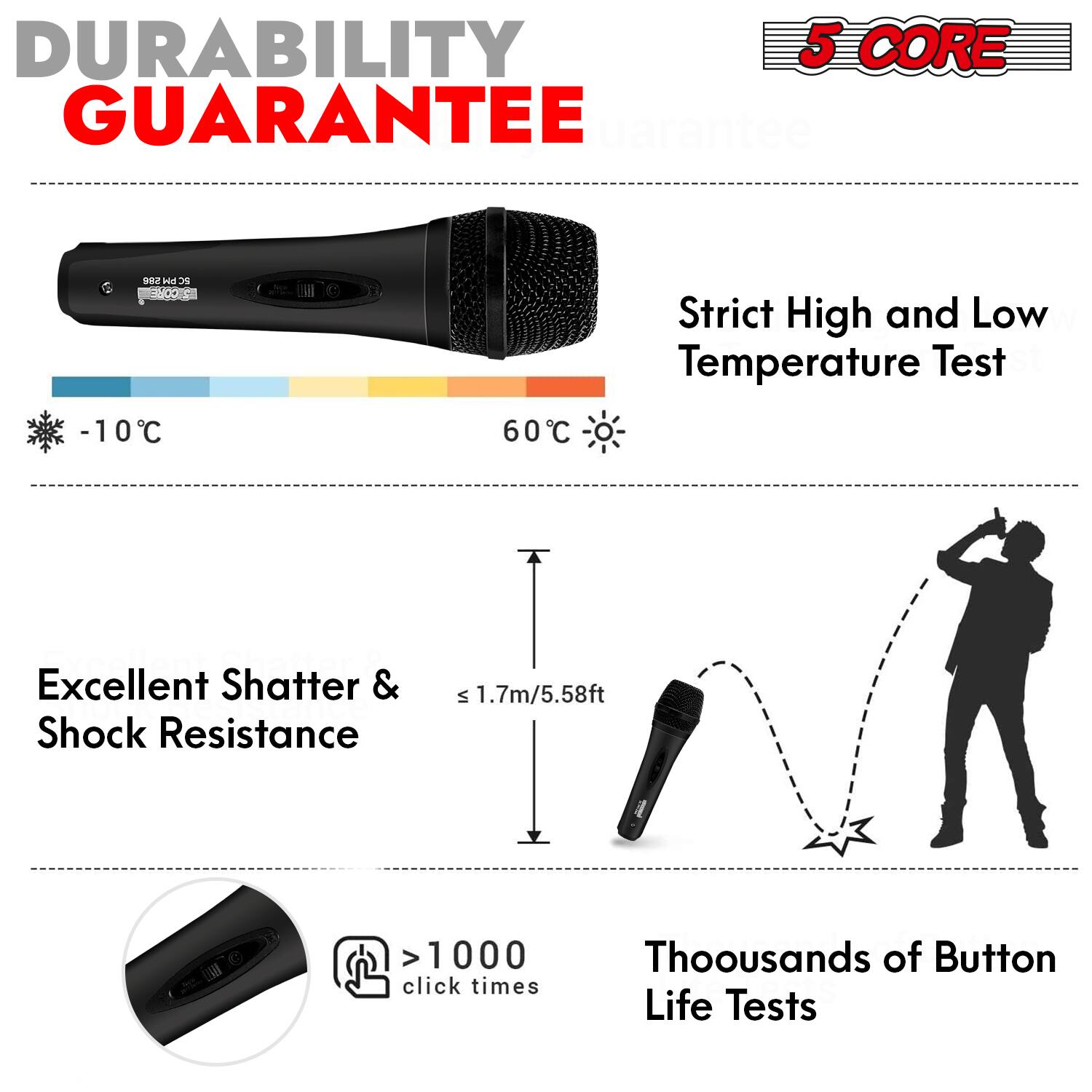 DURABILITY GUARANTEE

5 CORE

Strict High and Low Temperature Test
-10°C to 60°C

Excellent Shatter & Shock Resistance
≤ 1.7m/5.58ft

Thousands of Button Life Tests
> 1000 click times