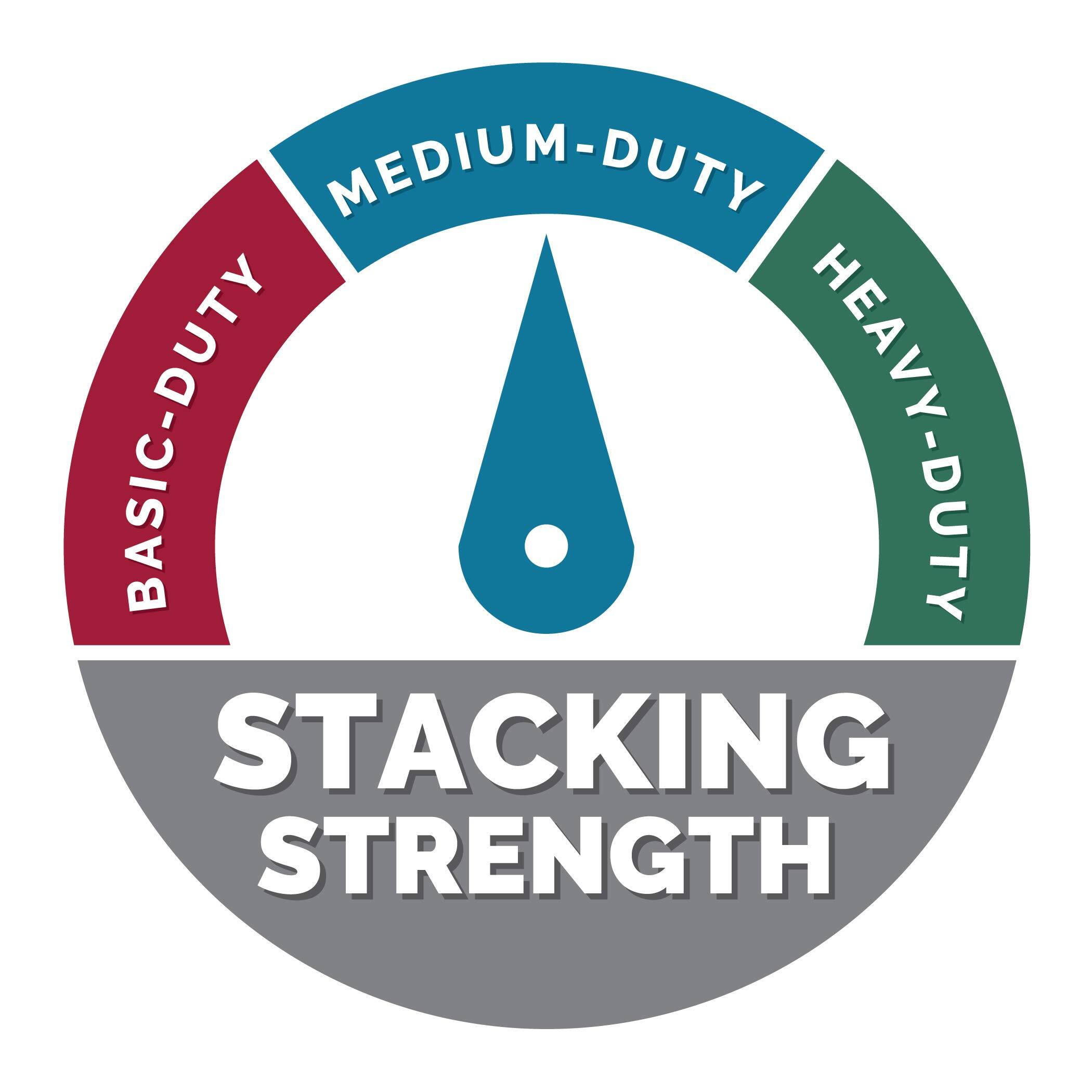 BASIC-DUTY  
MEDIUM-DUTY  
HEAVY-DUTY  

STACKING STRENGTH
