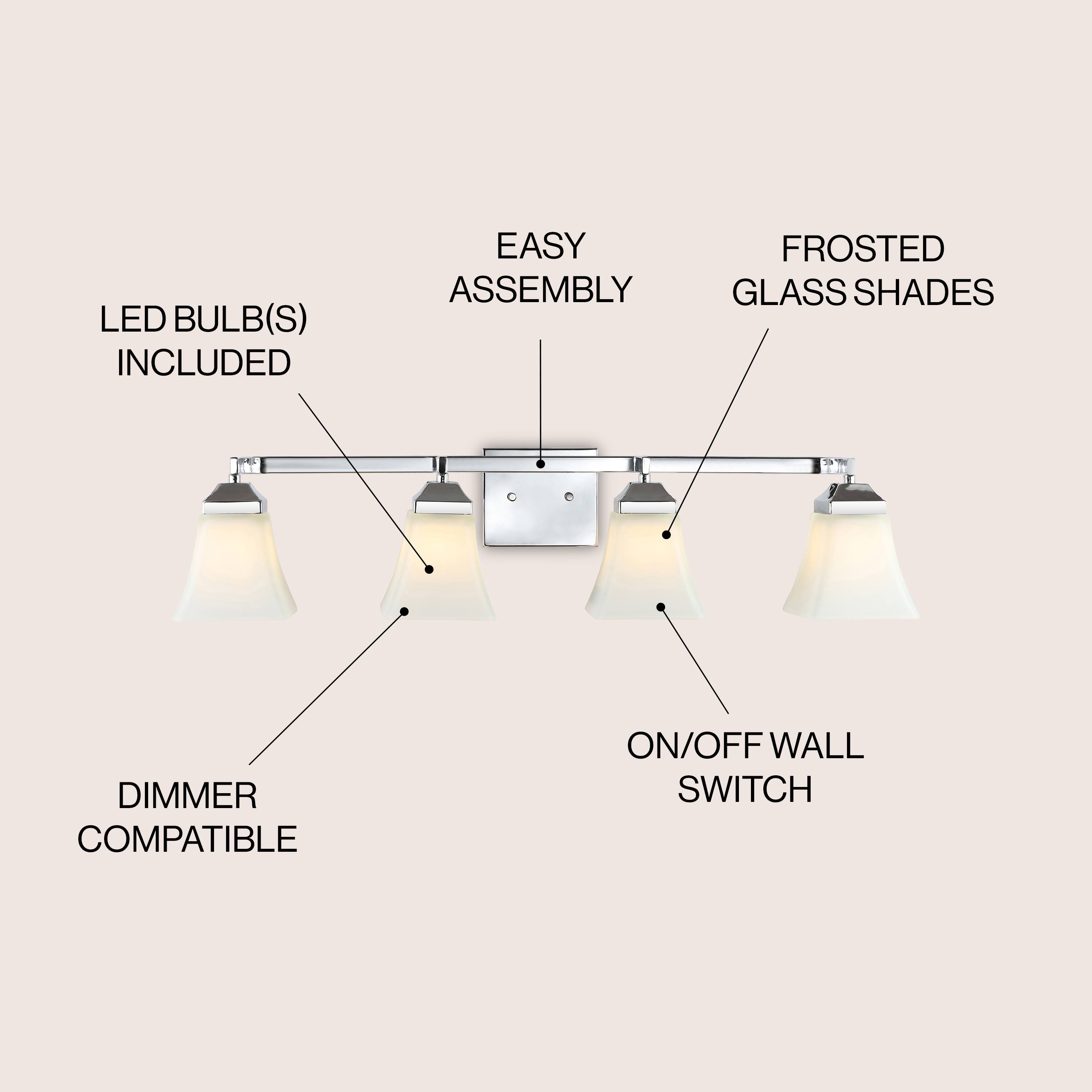 LED BULB(S) INCLUDED  
EASY ASSEMBLY  
FROSTED GLASS SHADES  
DIMMER COMPATIBLE  
ON/OFF WALL SWITCH