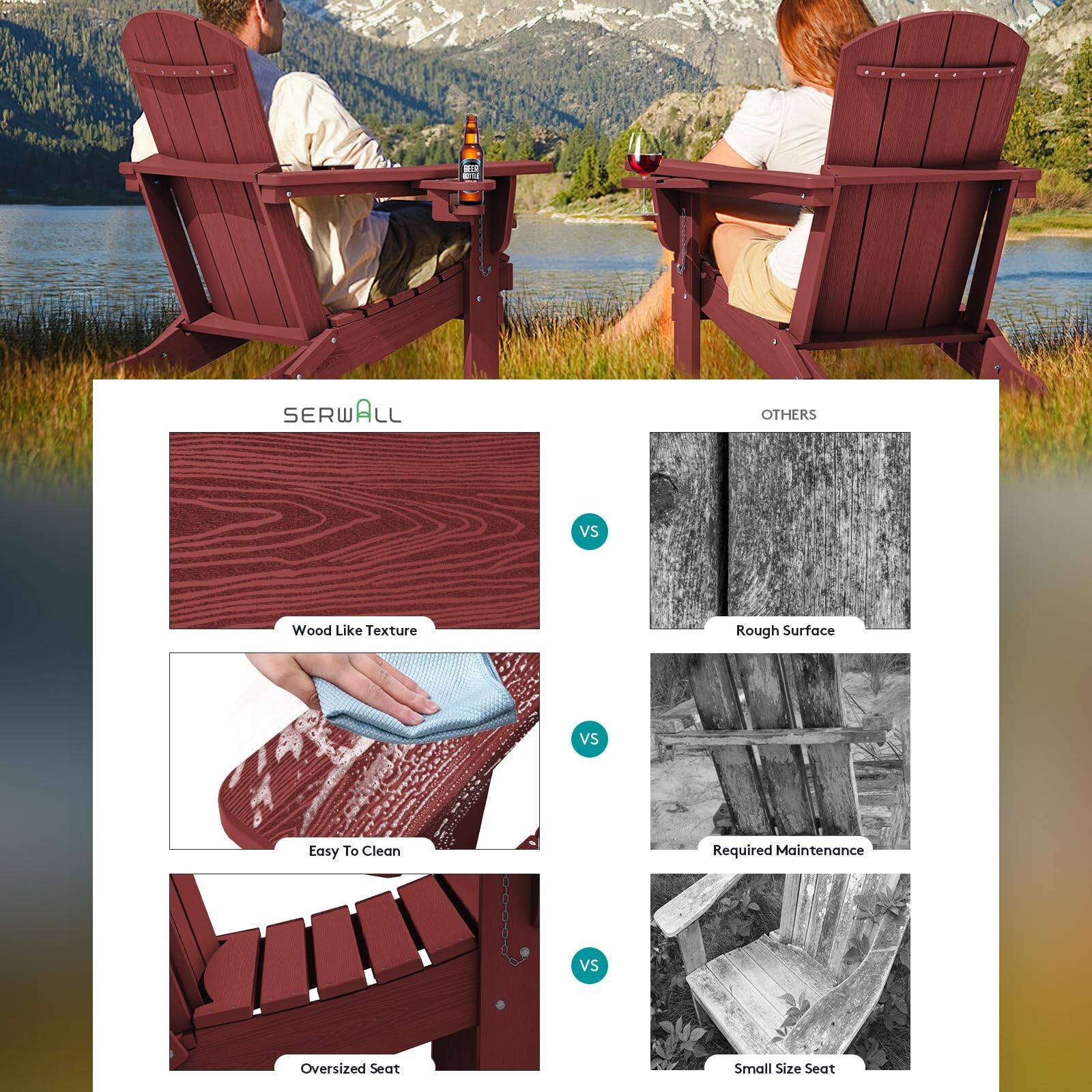 D. SERWALL vs OTHERS  
Wood Like Texture vs Rough Surface  
Easy To Clean vs Required Maintenance  
Oversized Seat vs Small Size Seat