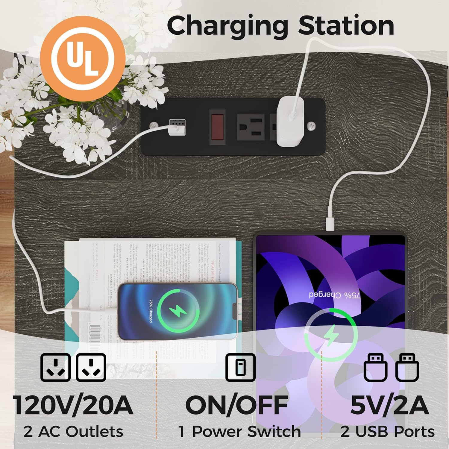 UL Charging Station  
5% Charged  
75% Charged  

120V/20A  
2 AC Outlets  
1 Power Switch  
5V/2A  
2 USB Ports