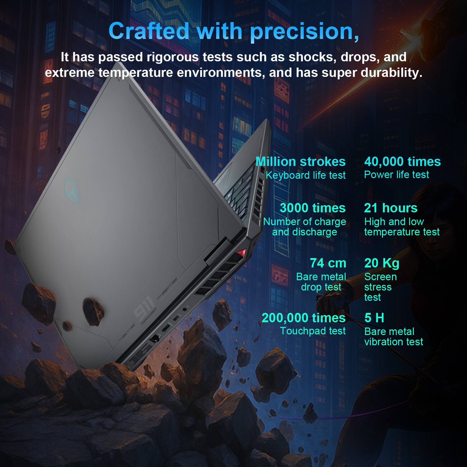 Crafted with precision,  
It has passed rigorous tests such as shocks, drops, and extreme temperature environments, and has super durability.

- Million strokes  
  Keyboard life test

- 40,000 times  
  Power life test

- 3000 times  
  Number of charge and discharge

- 21 hours  
  High and low temperature test

- 74 cm  
  Bare metal drop test

- 20 Kg  
  Screen stress test

- 200,000 times  
  Touchpad test

- 5 H  
  Bare metal vibration test