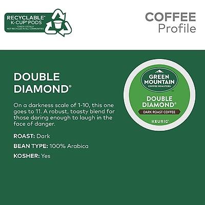**COFFEE Profile**

**DOUBLE DIAMOND**

On a darkness scale of 1-10, this one goes to 11. A robust, toasty blend for those daring enough to laugh in the face of danger.

- **ROAST:** Dark
- **BEAN TYPE:** 100% Arabica
- **KOSHER:** Yes

**RECYCLABLE K-CUP PODS**  
NOT RECYCLABLE IN ALL AREAS

**GREEN MOUNTAIN COFFEE ROASTERS**  
**DOUBLE DIAMOND**  
**DARK ROAST COFFEE**  
**KEURIG**