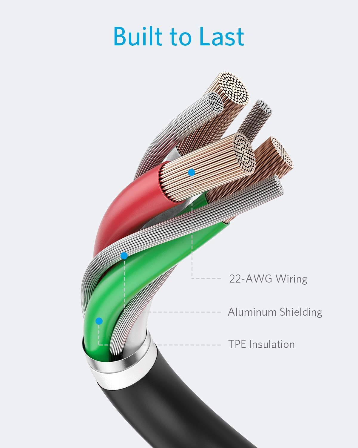 Built to Last  
22-AWG Wiring  
Aluminum Shielding  
TPE Insulation