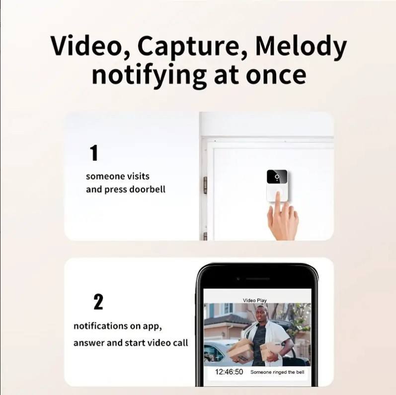 Video, Capture, Melody notifying at once

1. Someone visits and press doorbell

2. Notifications on app, answer and start video call

12:46:50 Someone rang the bell