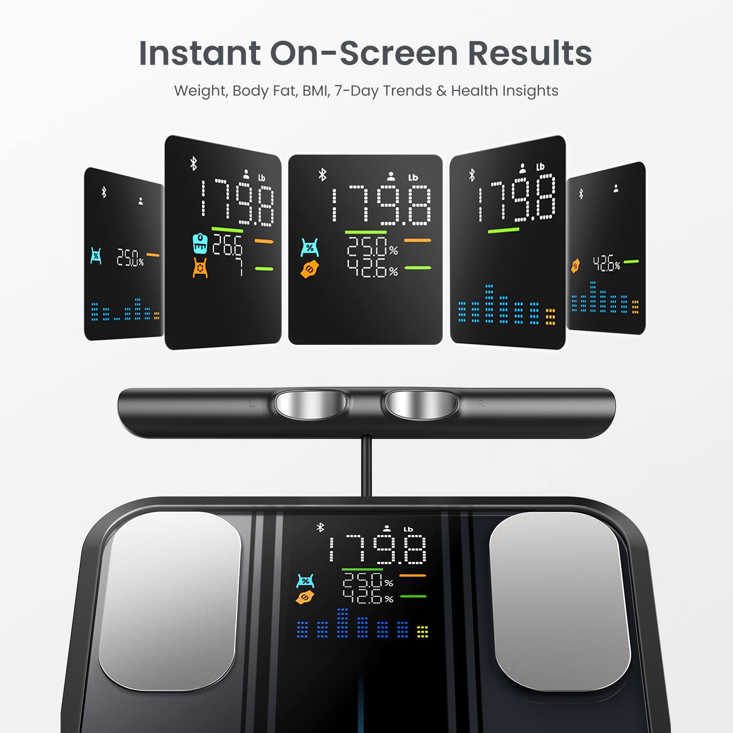 Instant On-Screen Results  
Weight, Body Fat, BMI, 7-Day Trends & Health Insights  

179.8 lb  
250%  
26.6%  
42.6%  

179.8 lb  
25.0%  
42.6%  

179.8 lb  
19.8  
25.0%  
2.6%