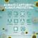 Always Capturing. Always Protecting. Dust, Pollen, Pet Hair, Lint, Formaldehyde, Odors, VOCs, Smoke, Viruses, Mold, Spores. Tested with Staphylococcus Albus, and Escherichia Coli, Aspergillus Niger, and Phi-X174.