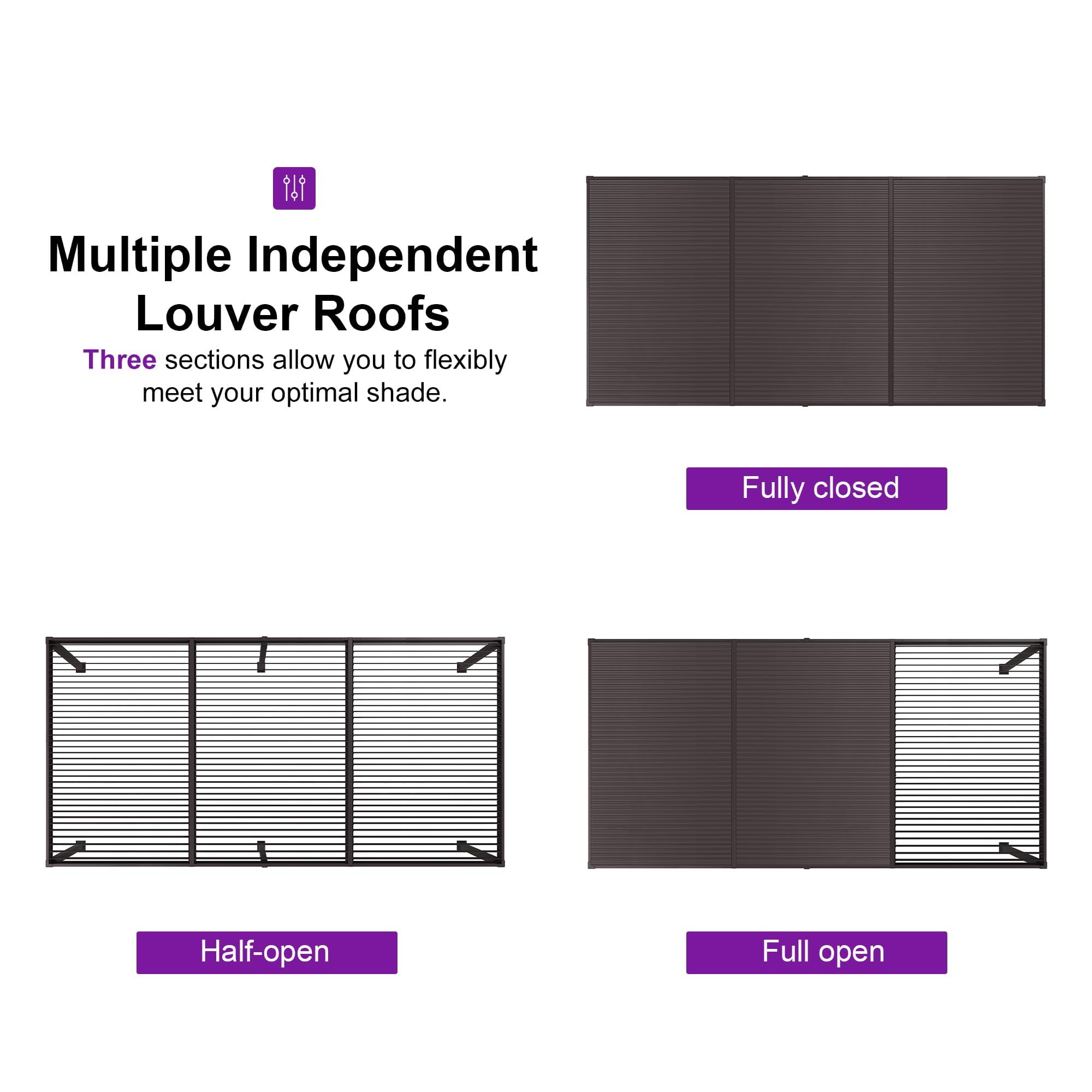 Multiple Independent Louver Roofs  
Three sections allow you to flexibly meet your optimal shade.  

Fully closed  
Half-open  
Full open
