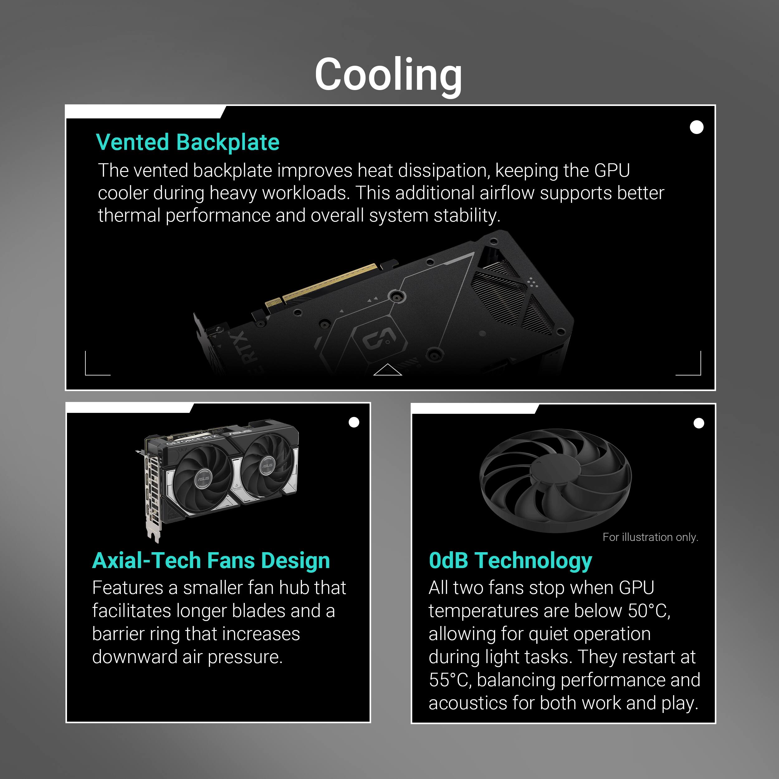 Cooling

Vented Backplate
The vented backplate improves heat dissipation, keeping the GPU cooler during heavy workloads. This additional airflow supports better thermal performance and overall system stability.

Axial-Tech Fans Design
Features a smaller fan hub that facilitates longer blades and a barrier ring that increases downward air pressure.

OdB Technology
All two fans stop when GPU temperatures are below 50°C, allowing for quiet operation during light tasks. They restart at 55°C, balancing performance and acoustics for both work and play.