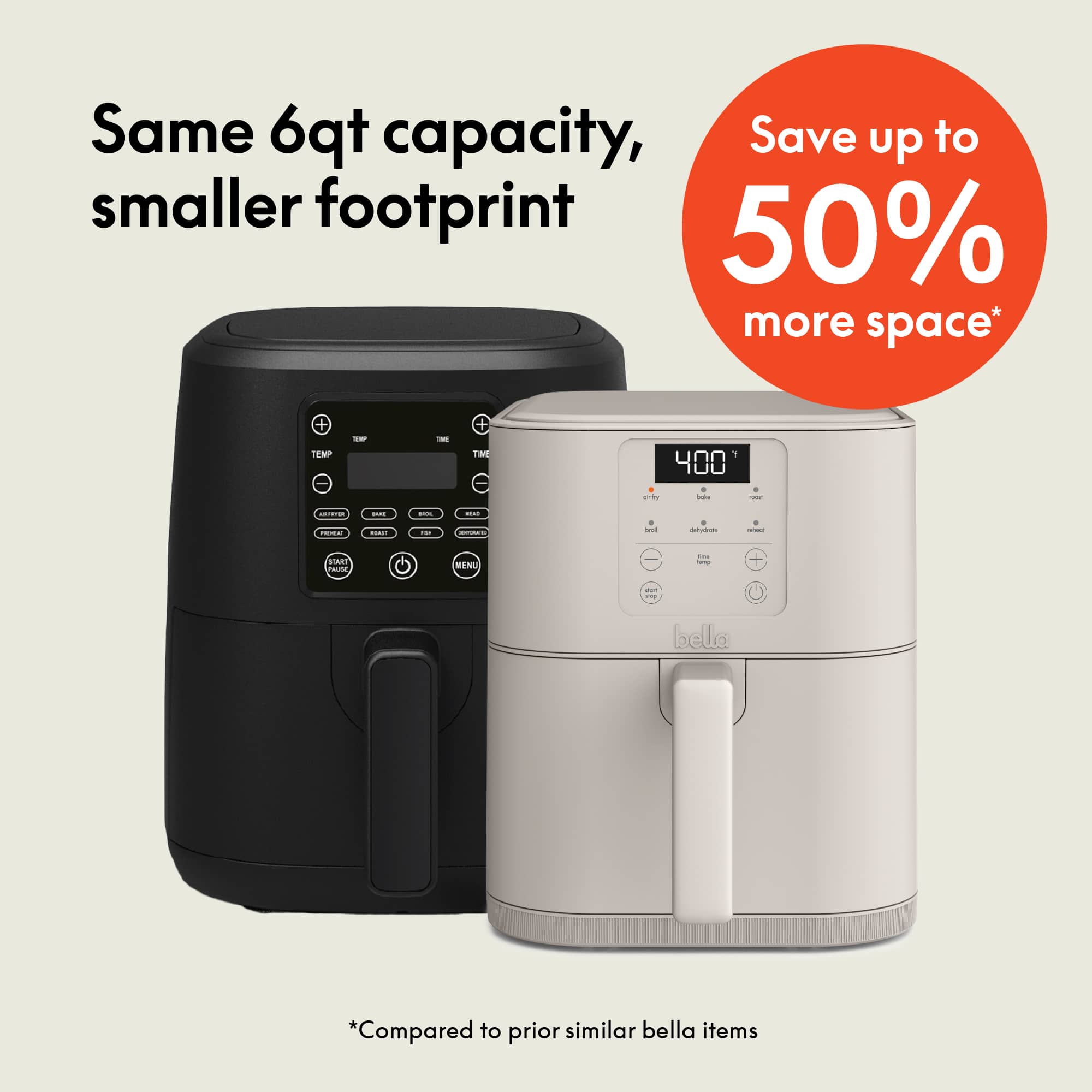 Same 6qt capacity, smaller footprint
Save up to 50% more space*
*Compared to prior similar bella items