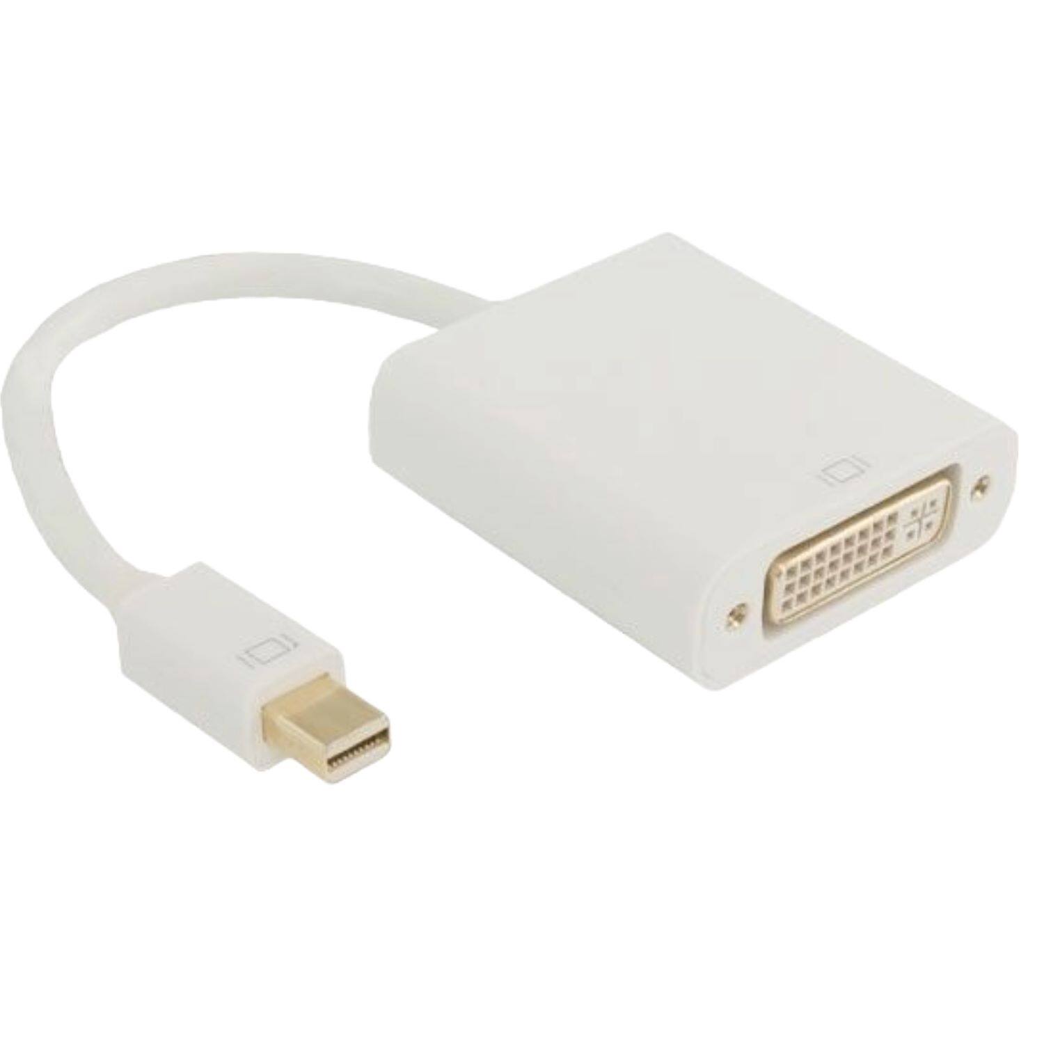 Back. Sanoxy - Mini DisplayPort Male to DVI Female Adapter, 1080p HD Video Converter for Laptops - White.