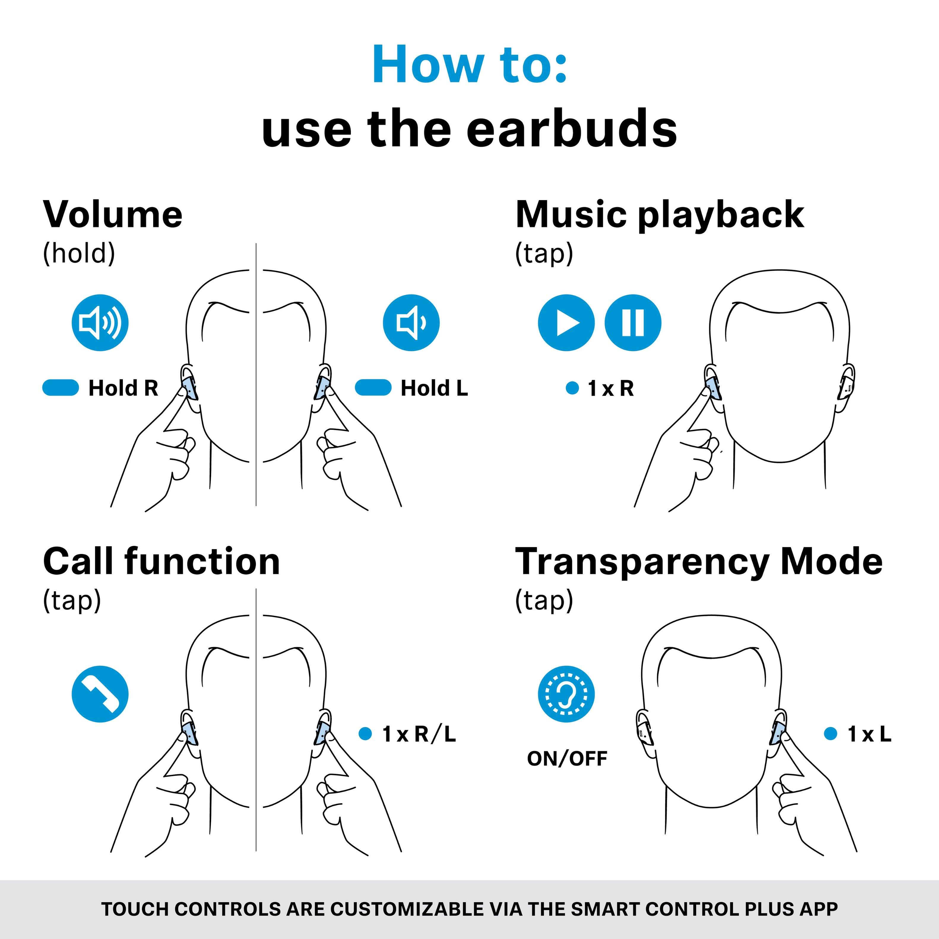How to: use the earbuds

Volume (hold)
- Hold R
- Hold L

Music playback (tap)
- 1x R

Call function (tap)
- 1x R/L

Transparency Mode (tap)
- 1x L
- ON/OFF

TOUCH CONTROLS ARE CUSTOMIZABLE VIA THE SMART CONTROL PLUS APP
