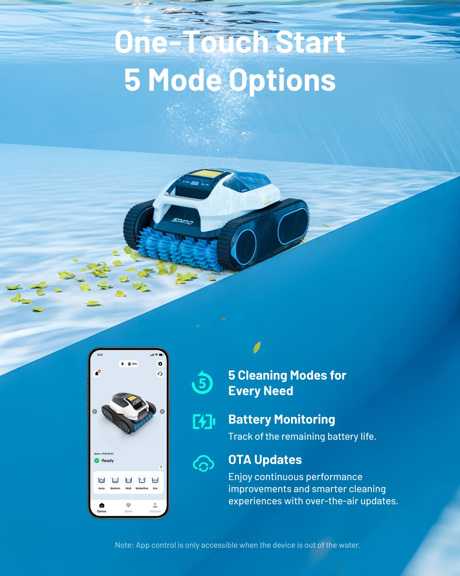 One-Touch Start  
5 Mode Options

5 Cleaning Modes for Every Need

Battery Monitoring  
Track of the remaining battery life.

OTA Updates  
Enjoy continuous performance improvements and smarter cleaning experiences with over-the-air updates.

Note: App control is only accessible when the device is out of the water.