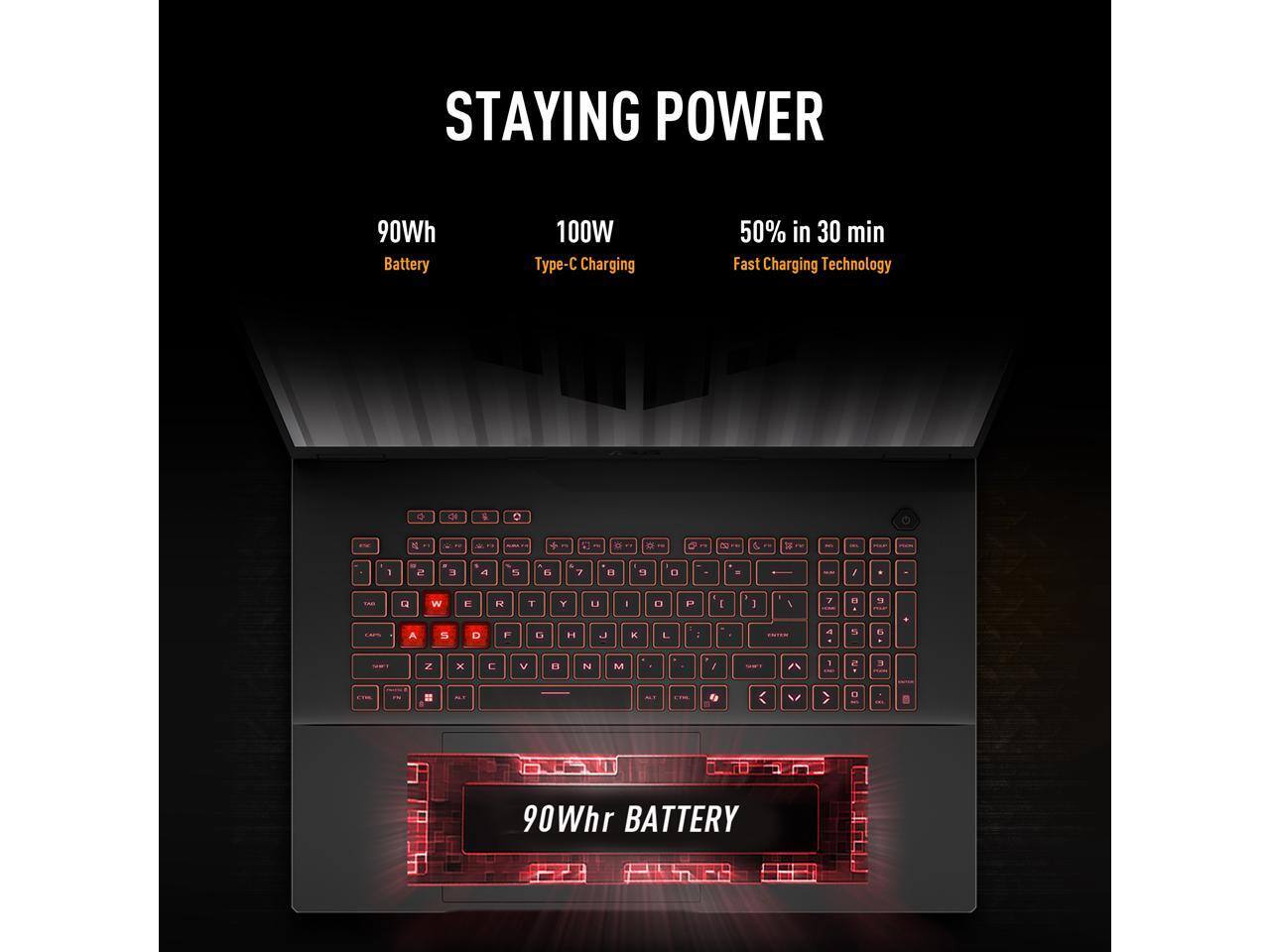 STAYING POWER  
90Wh Battery  
100W Type-C Charging  
50% in 30 min  
Fast Charging Technology
