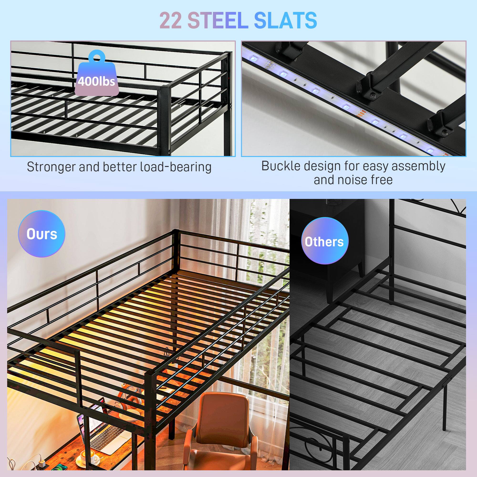 22 STEEL SLATS

- Stronger and better load-bearing
- Buckle design for easy assembly and noise free

Ours

Others