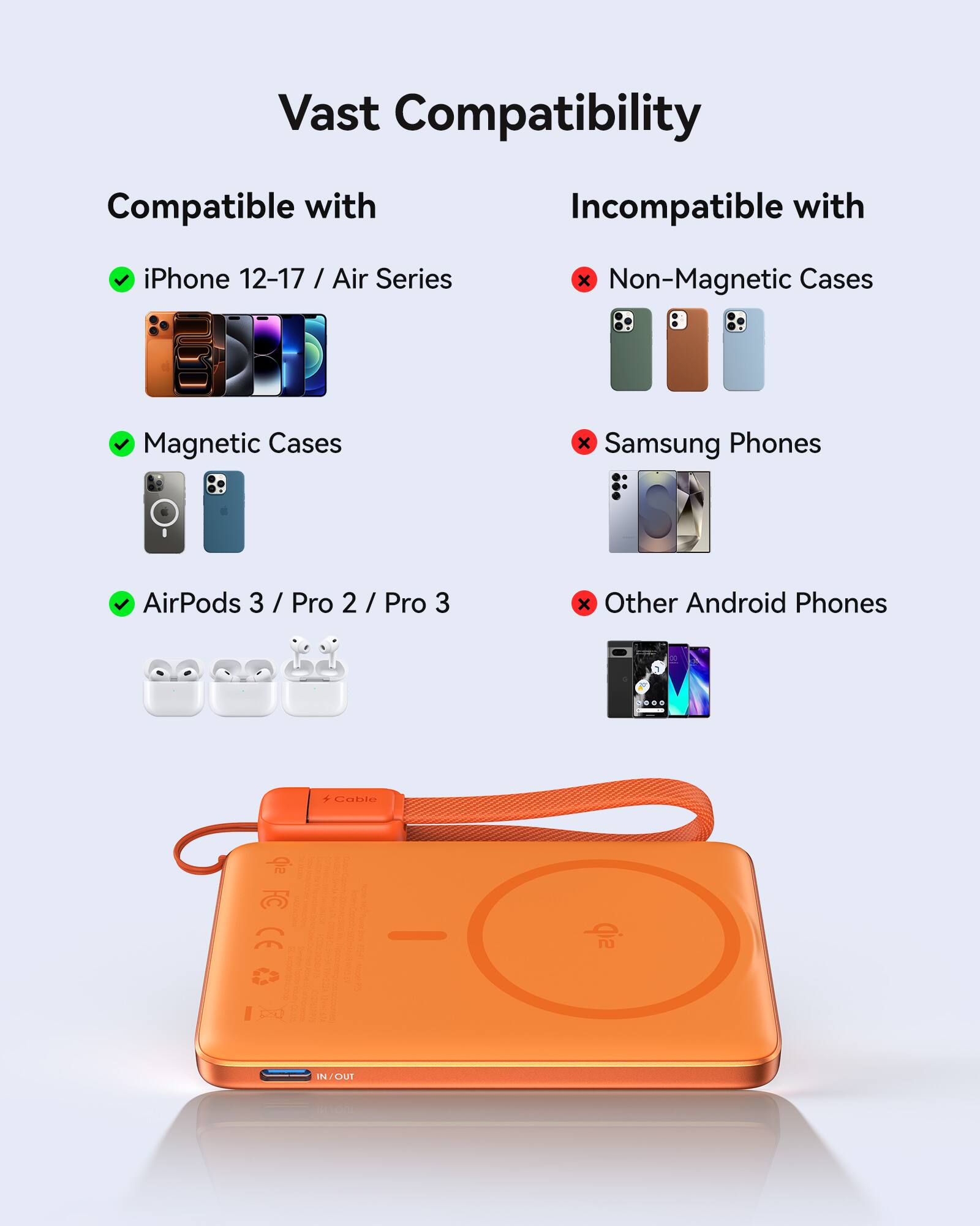 Vast Compatibility

Compatible with
- iPhone 12-17 / Air Series
- Magnetic Cases
- AirPods 3 / Pro 2 / Pro 3

Incompatible with
- Non-Magnetic Cases
- Samsung Phones
- Other Android Phones

IN/OUT