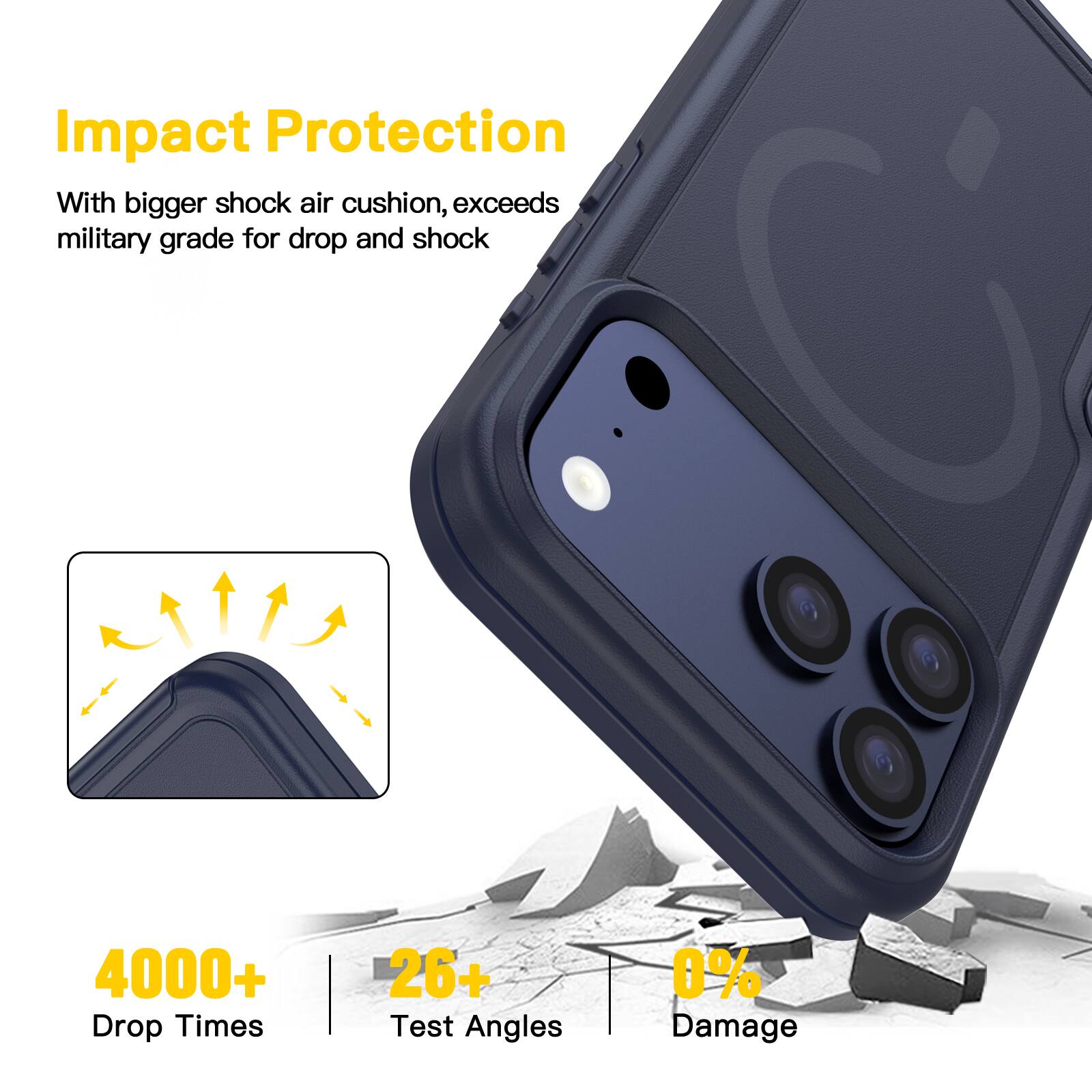 Impact Protection

With bigger shock air cushion, exceeds military grade for drop and shock

4000+ Drop Times

26+ Test Angles

0% Damage