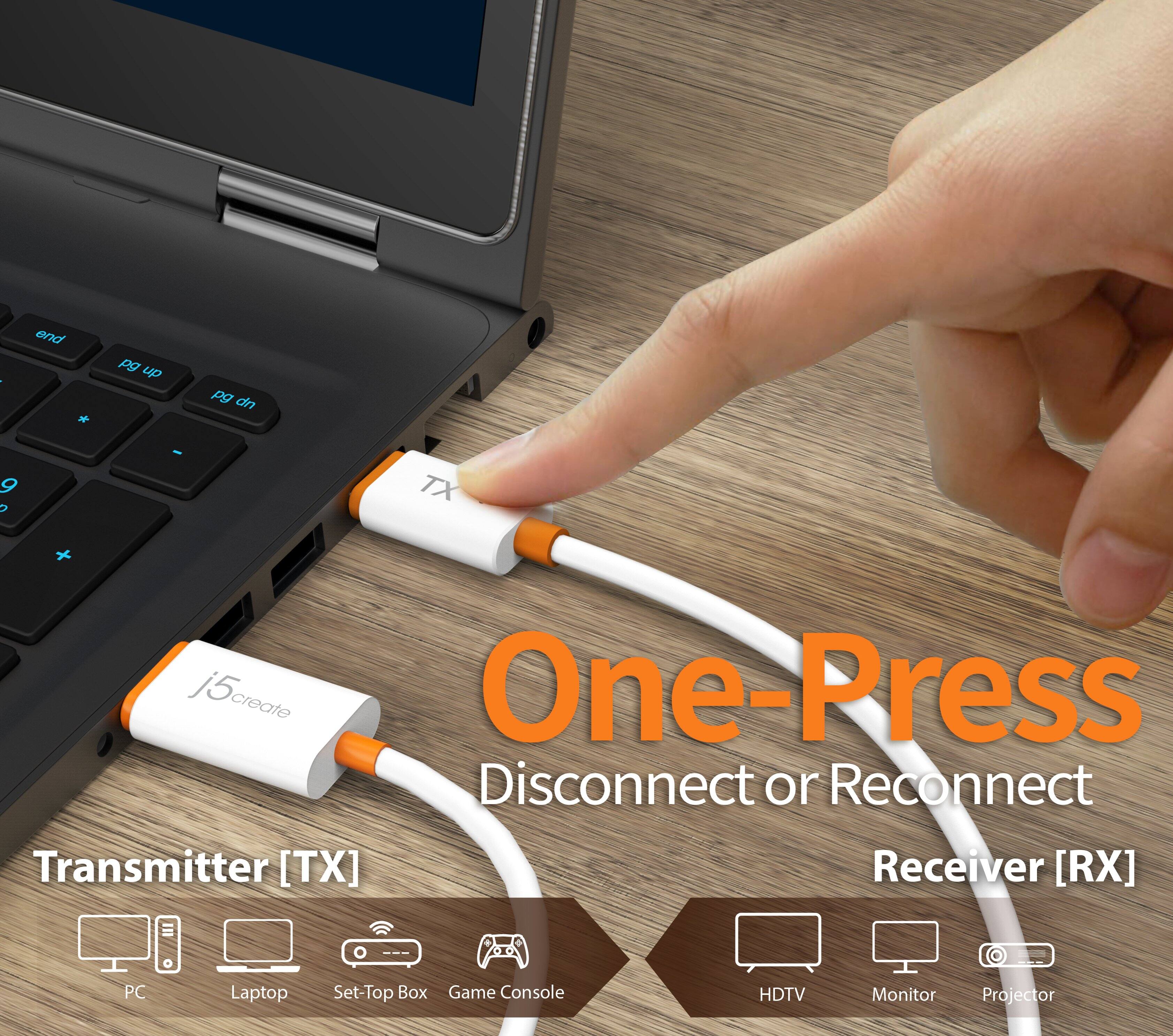 One-Press Disconnect or Reconnect

Transmitter [TX]
- PC
- Laptop
- Set-Top Box
- Game Console

Receiver [RX]
- HDTV
- Monitor
- Projector