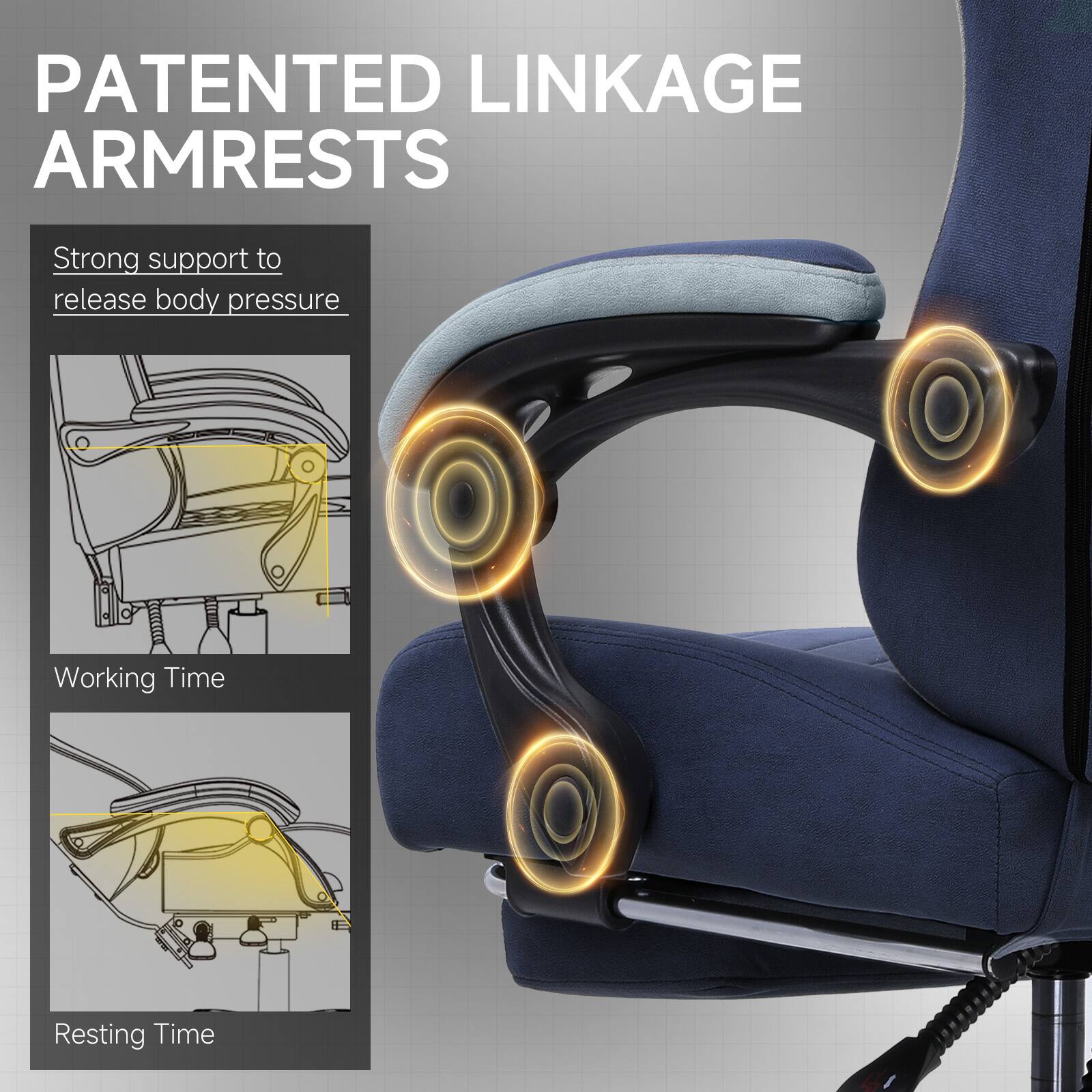 PATENTED LINKAGE ARMRESTS

Strong support to release body pressure

Working Time

Resting Time