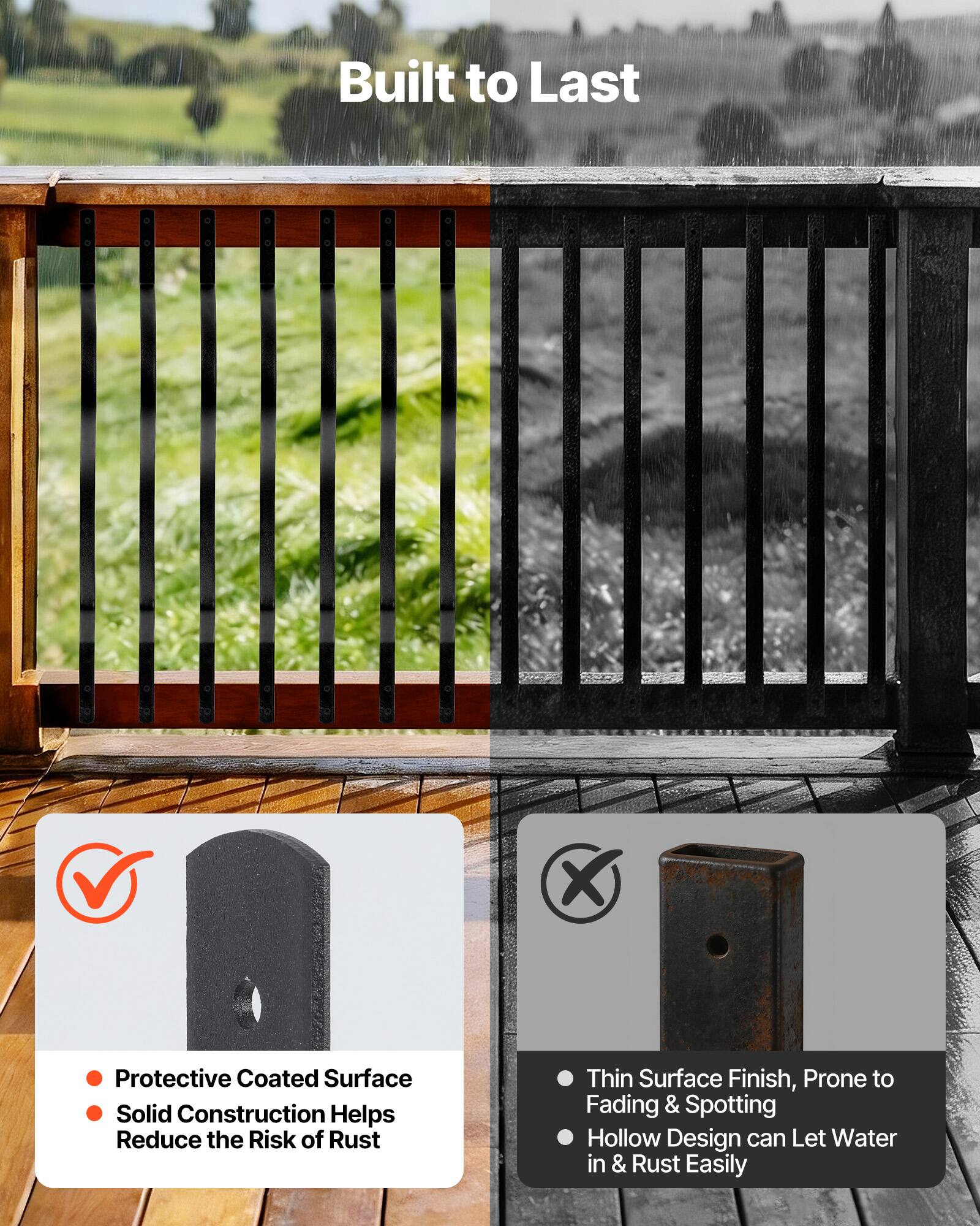 Built to Last

- Protective Coated Surface
- Solid Construction Helps Reduce the Risk of Rust

- Thin Surface Finish, Prone to Fading & Spotting
- Hollow Design can Let Water in & Rust Easily