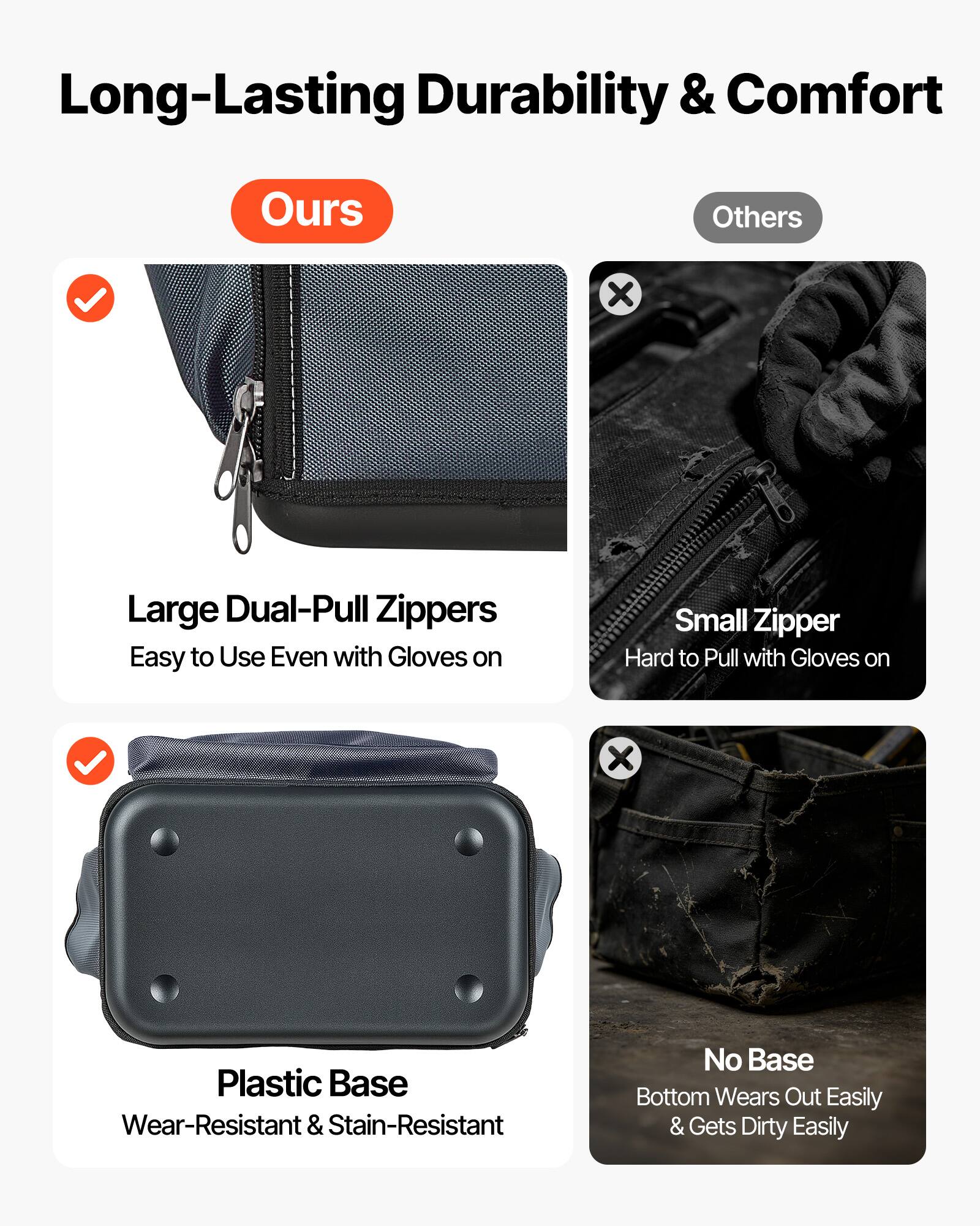 Long-Lasting Durability & Comfort

Ours:
- Large Dual-Pull Zippers: Easy to Use Even with Gloves on
- Plastic Base: Wear-Resistant & Stain-Resistant

Others:
- Small Zipper: Hard to Pull with Gloves on
- No Base: Bottom Wears Out Easily & Gets Dirty Easily