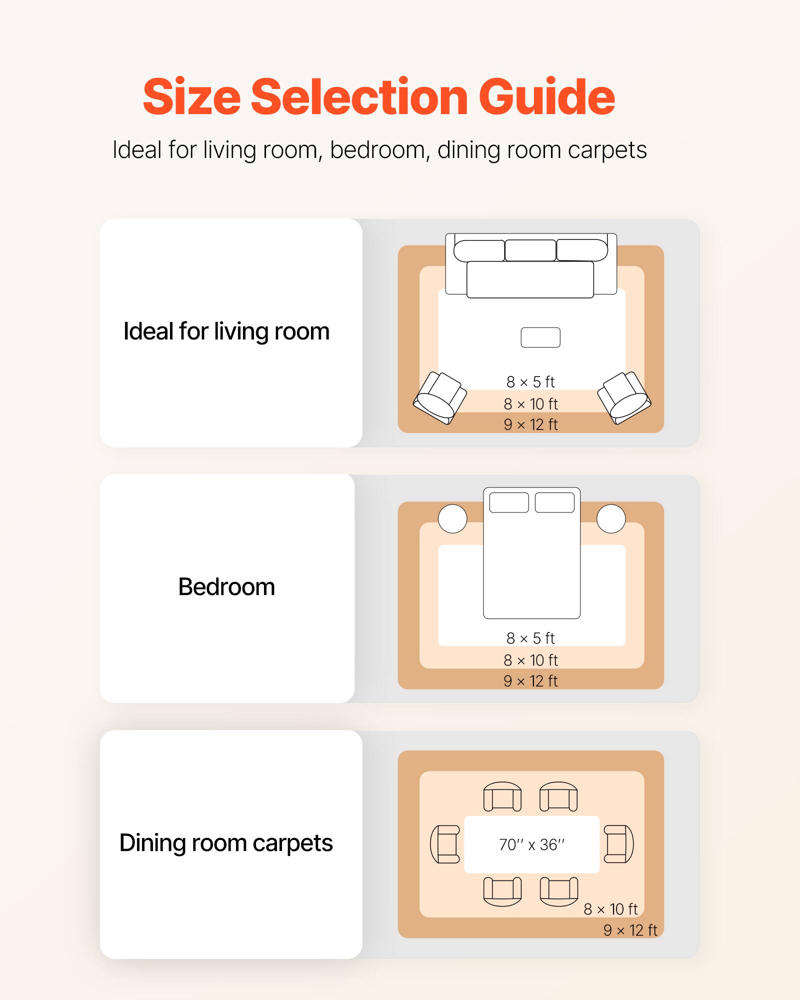 Size Selection Guide  
Ideal for living room, bedroom, dining room carpets  

Ideal for living room  
8 x 5 ft  
8 x 10 ft  
9 x 12 ft  

Bedroom  
8 x 5 ft  
8 x 10 ft  
9 x 12 ft  

Dining room carpets  
70" x 36"  
8 x 10 ft  
9 x 12 ft
