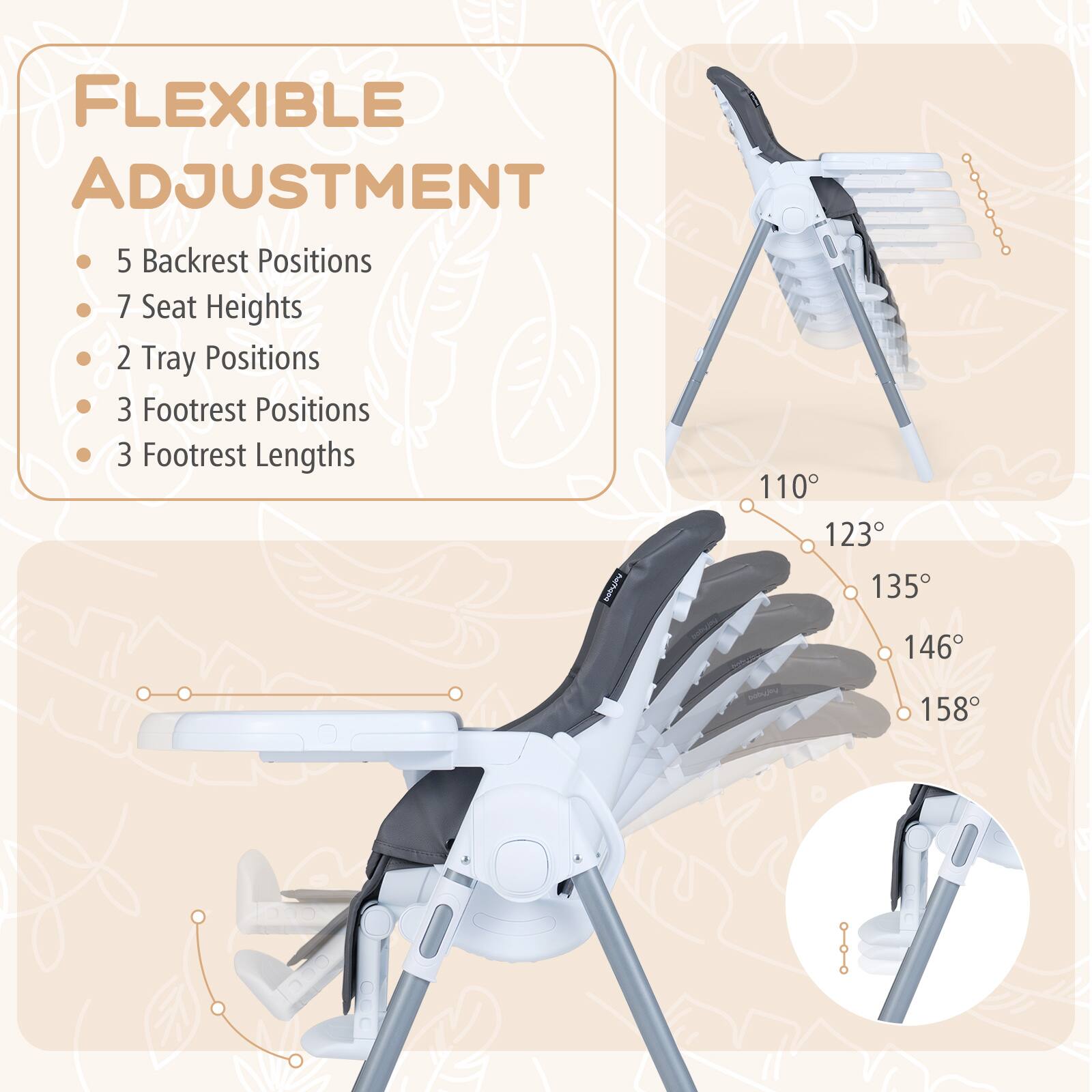 FLEXIBLE ADJUSTMENT

- 5 Backrest Positions
- 7 Seat Heights
- 2 Tray Positions
- 3 Footrest Positions
- 3 Footrest Lengths

110° 123° 135° 146° 158°