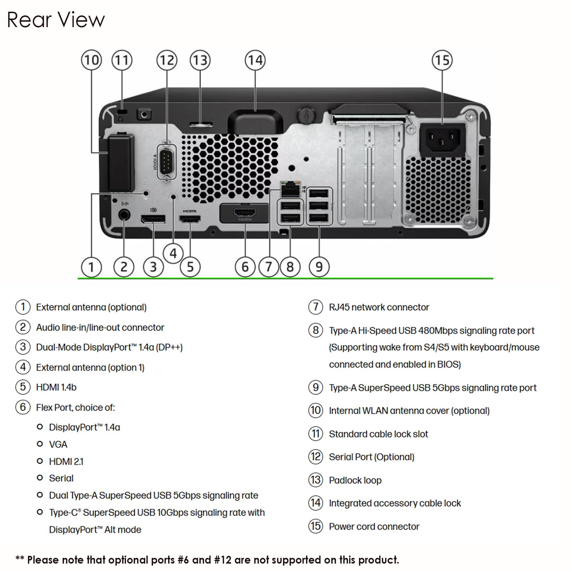 Rear View

1. External antenna (optional)
2. Audio line-in/line-out connector
3. Dual-Mode DisplayPort 1.4a (DP++)
4. External antenna (option 1)
5. HDMI 1.4b
6. Flex Port, choice of:
   - DisplayPort 1.4a
   - VGA
   - HDMI 2.1
   - Serial
   - Dual Type-A SuperSpeed USB 5Gbps signaling rate
   - Type-C SuperSpeed USB 10Gbps signaling rate with DisplayPort Alt mode
7. RJ45 network connector
8. Type-A Hi-Speed USB 480Mbps signaling rate port (Supporting wake from S4/S5 with keyboard/mouse connected and enabled in BIOS)
9. Type-A SuperSpeed USB 5Gbps signaling rate port
10. Internal WLAN antenna cover (optional)
11. Standard cable lock slot
12. Serial Port (Optional)
13. Padlock loop
14. Integrated accessory cable lock
15. Power cord connector

Please note that optional ports #6 and #12 are not supported on this product.