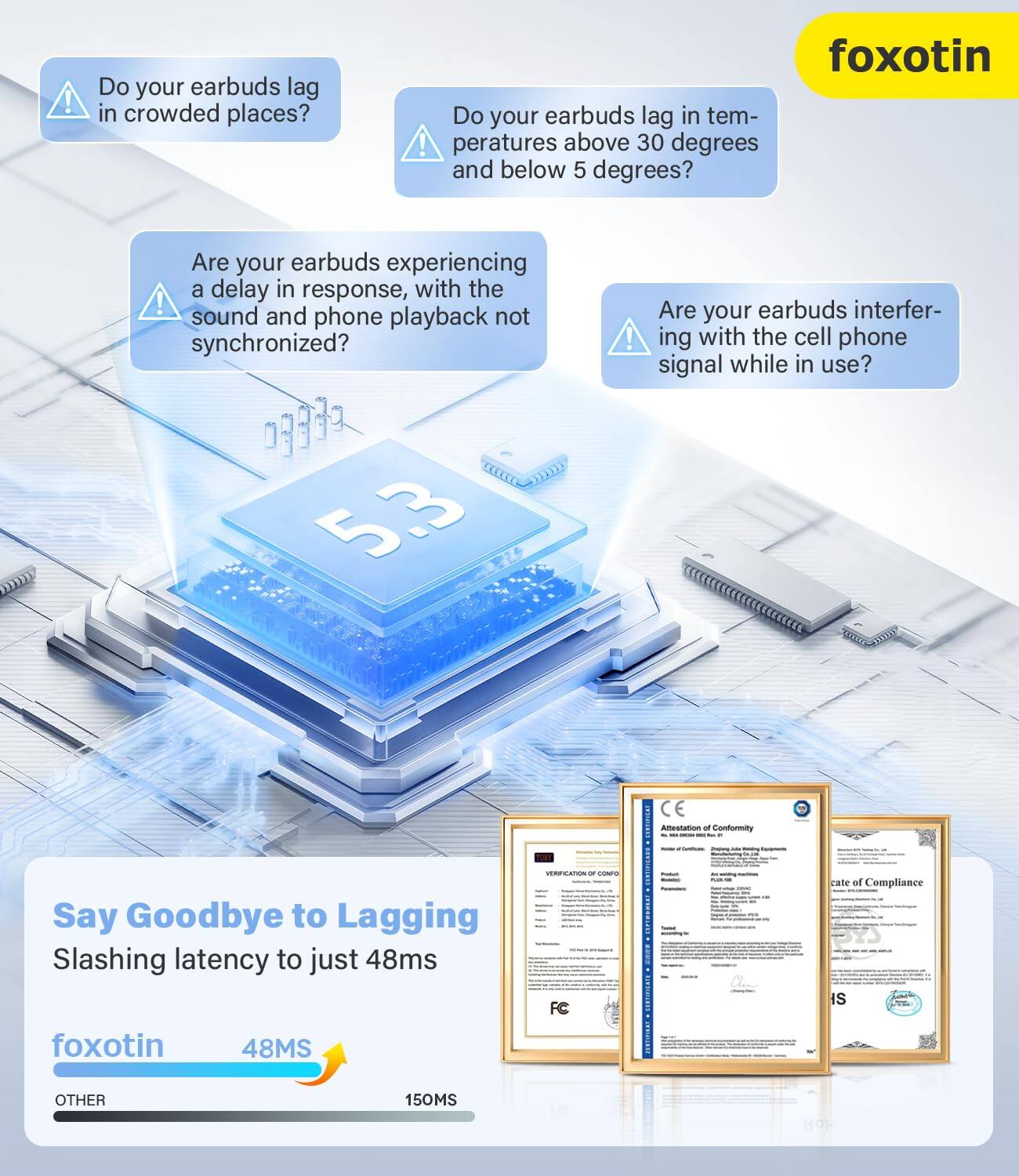 Do your earbuds lag in crowded places?

Do your earbuds lag in temperatures above 30 degrees and below 5 degrees?

Are your earbuds experiencing a delay in response, with the sound and phone playback not synchronized?

Are your earbuds interfering with the cell phone signal while in use?

Say Goodbye to Lagging
Slashing latency to just 48ms

foxotin
48MS

OTHER
150MS

CE
Verification of Conformity

Verification of Conformity

Certificate of Compliance