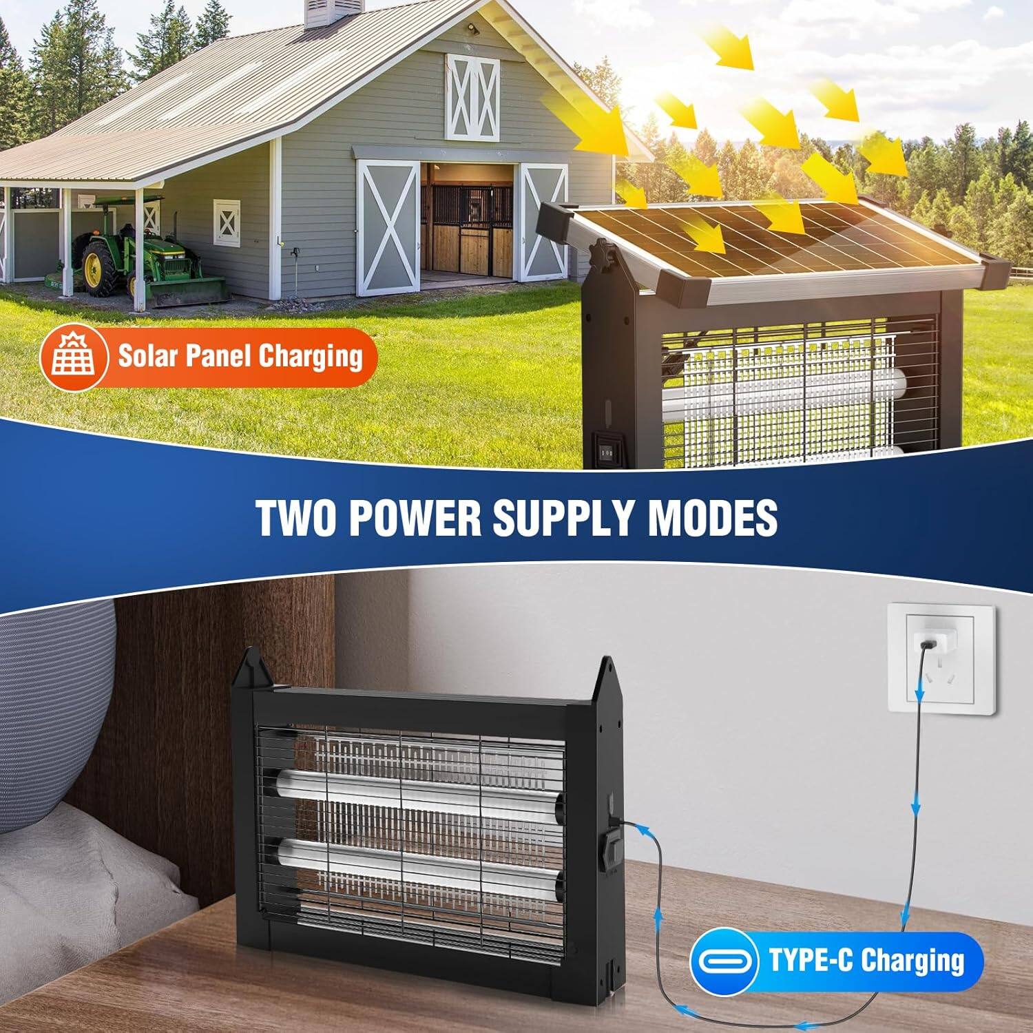 Solar Panel Charging

TWO POWER SUPPLY MODES

TYPE-C Charging