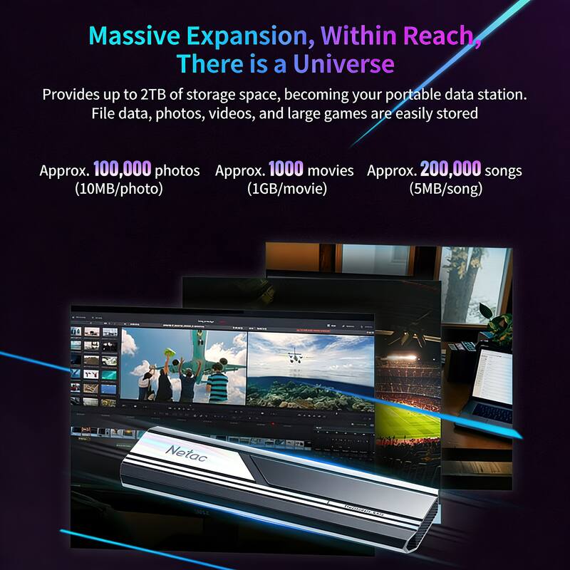 Massive Expansion, Within Reach, There is a Universe

Provides up to 2TB of storage space, becoming your portable data station. File data, photos, videos, and large games are easily stored.

Approx. 100,000 photos (10MB/photo)  
Approx. 1000 movies (1GB/movie)  
Approx. 200,000 songs (5MB/song)