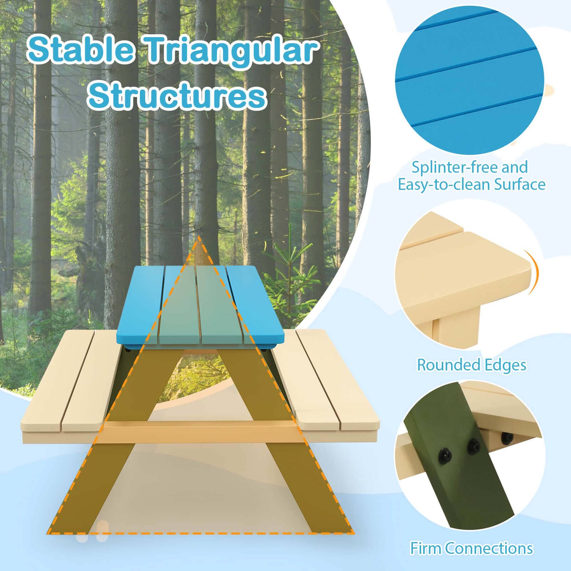 Stable Triangular Structures: Splinter-free and Easy-to-clean Surface, Rounded Edges, Firm Connections.