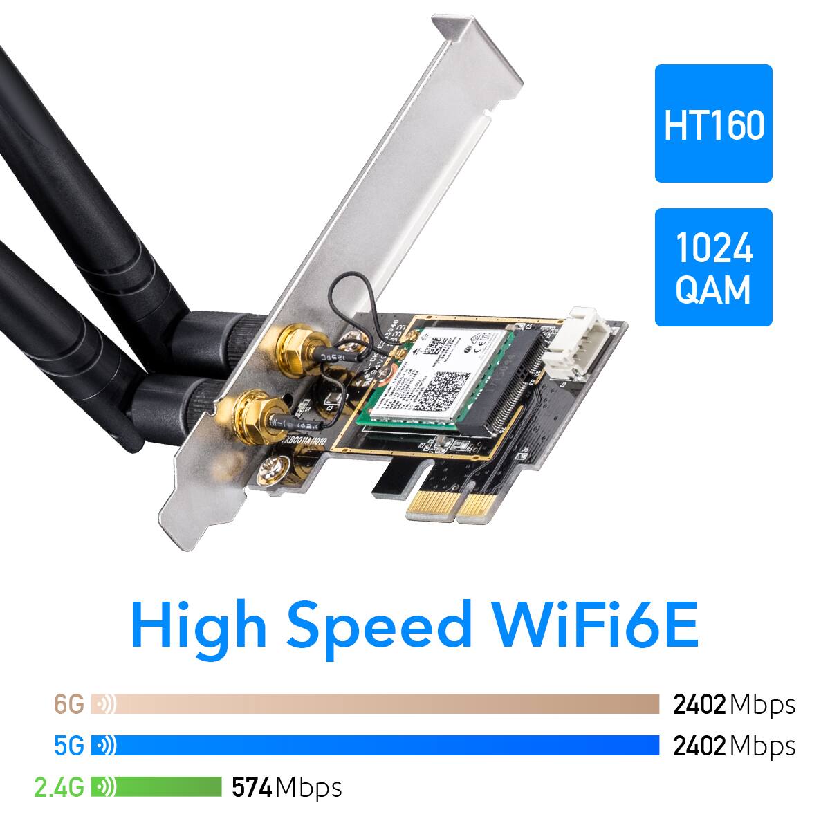 High Speed WiFi6E 6G 2402 Mbps 5G 2402 Mbps 2.4G 574Mbps