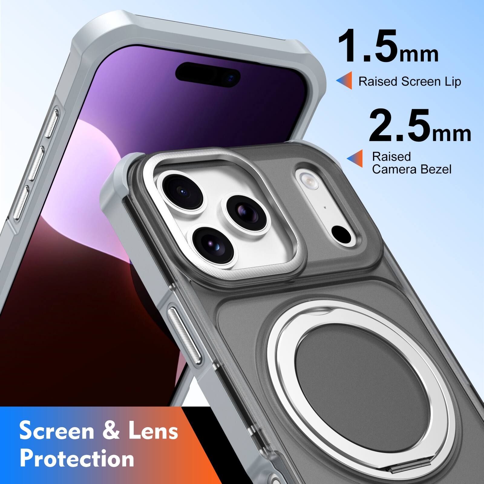 1.5mm Raised Screen Lip  
2.5mm Raised Camera Bezel  
Screen & Lens Protection