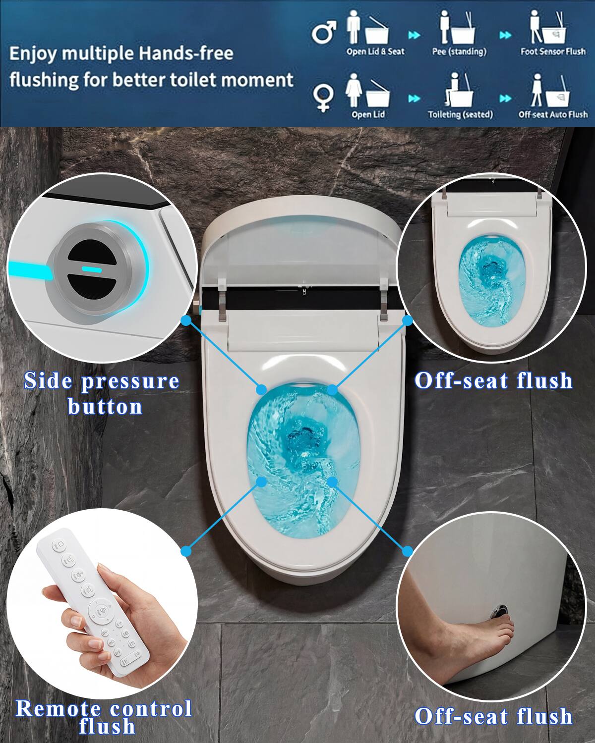 Enjoy multiple Hands-free flushing for better toilet moment

- Open Lid & Seat
- Pee (standing)
- Foot Sensor Flush
- Open Lid
- Toileting (seated)
- Off seat Auto Flush

Side pressure button

Off-seat flush

Remote control flush

Off-seat flush