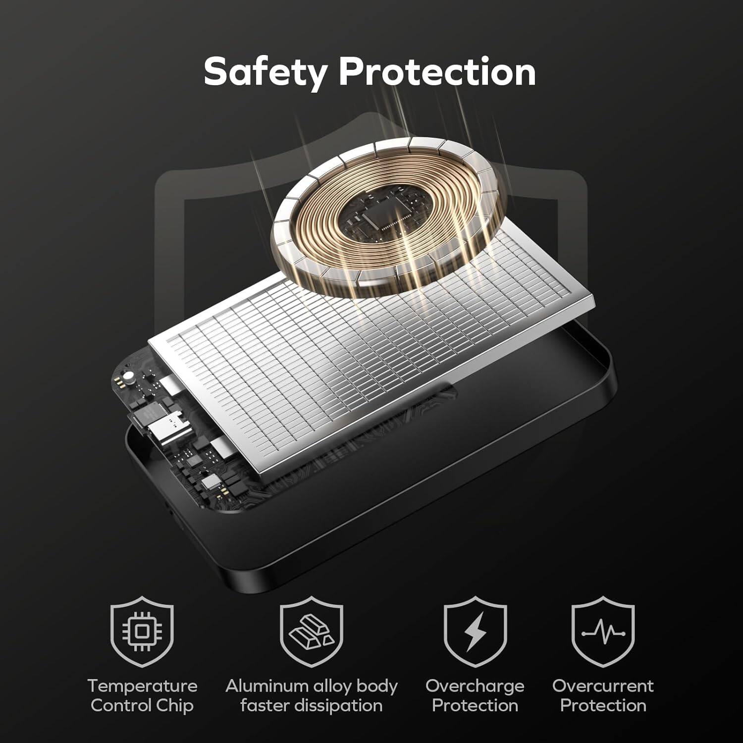 Safety Protection: Temperature Aluminum alloy body Overcharge Overcurrent Control Chip Faster dissipation Protection
