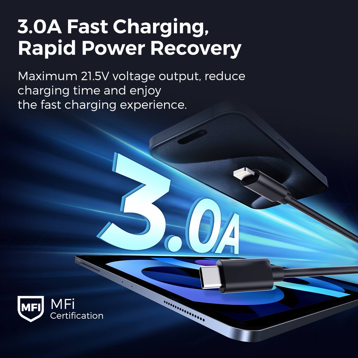 3.0A Fast Charging, Rapid Power Recovery, Maximum 21.5V voltage output, reduce charging time and enjoy the fast charging experience. MFi Certification.