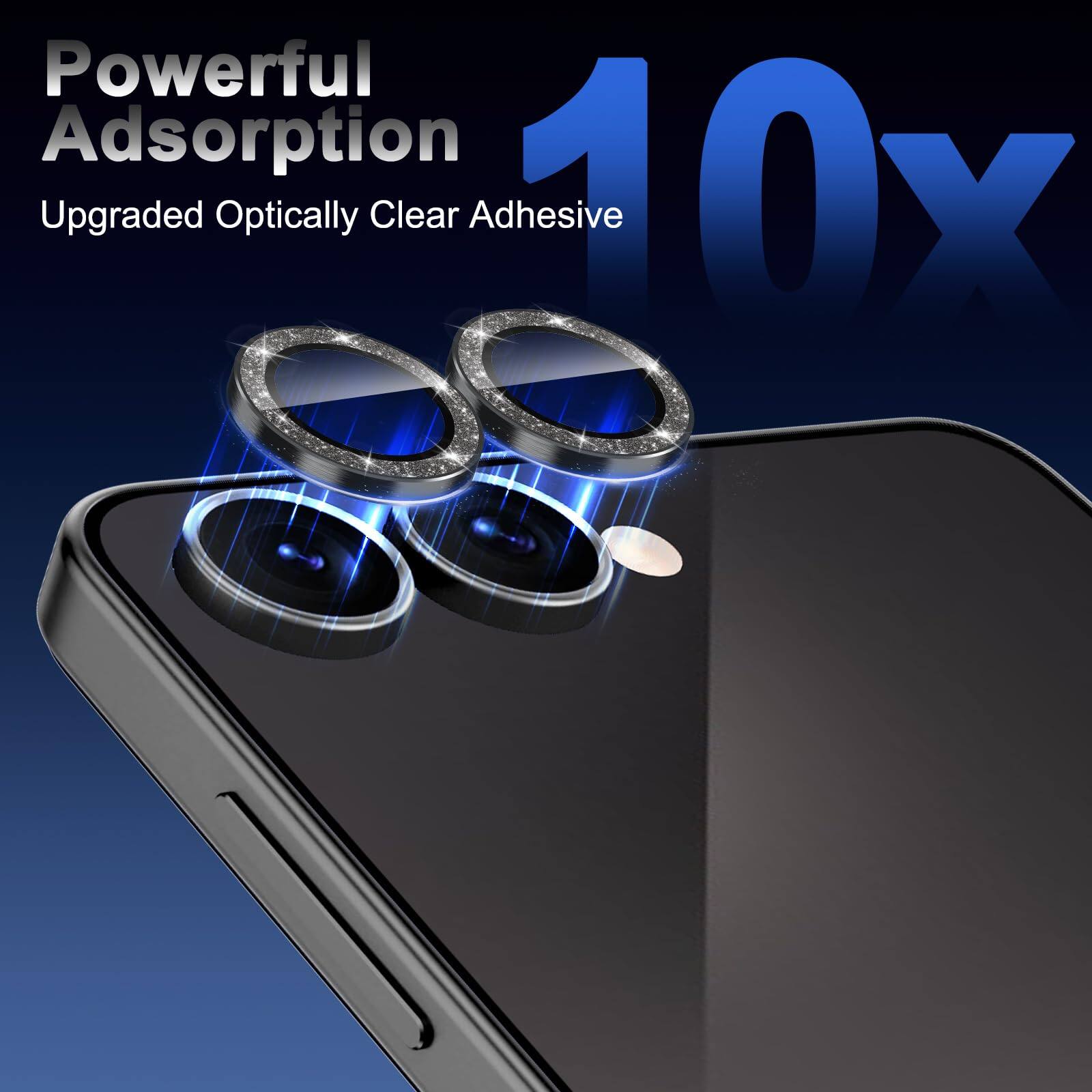 Powerful Adsorption  
Upgraded Optically Clear Adhesive  
10x