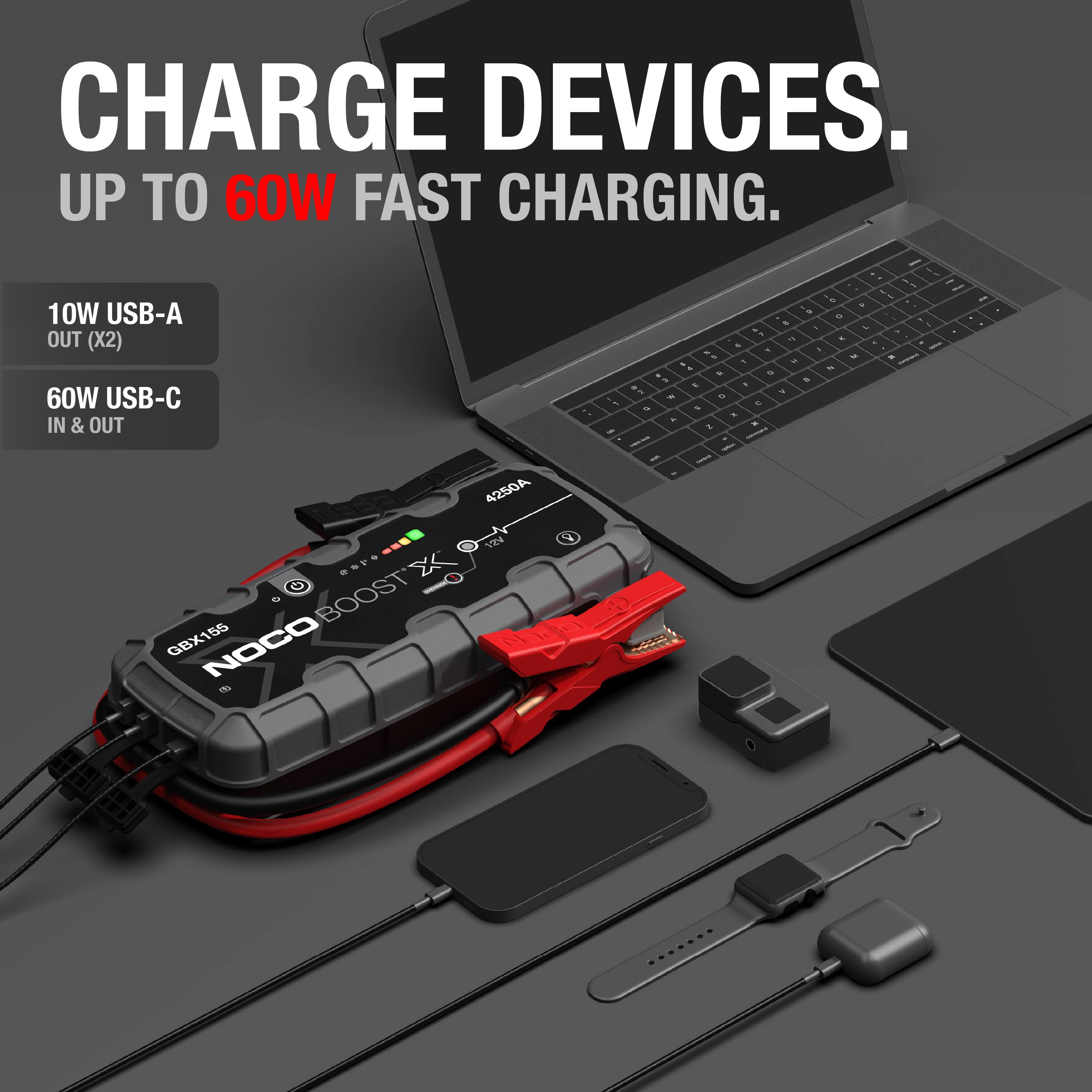 CHARGE DEVICES.  
UP TO 60W FAST CHARGING.  

10W USB-A OUT (X2)  
60W USB-C IN & OUT  

NOCO BOOST X  
GBX155