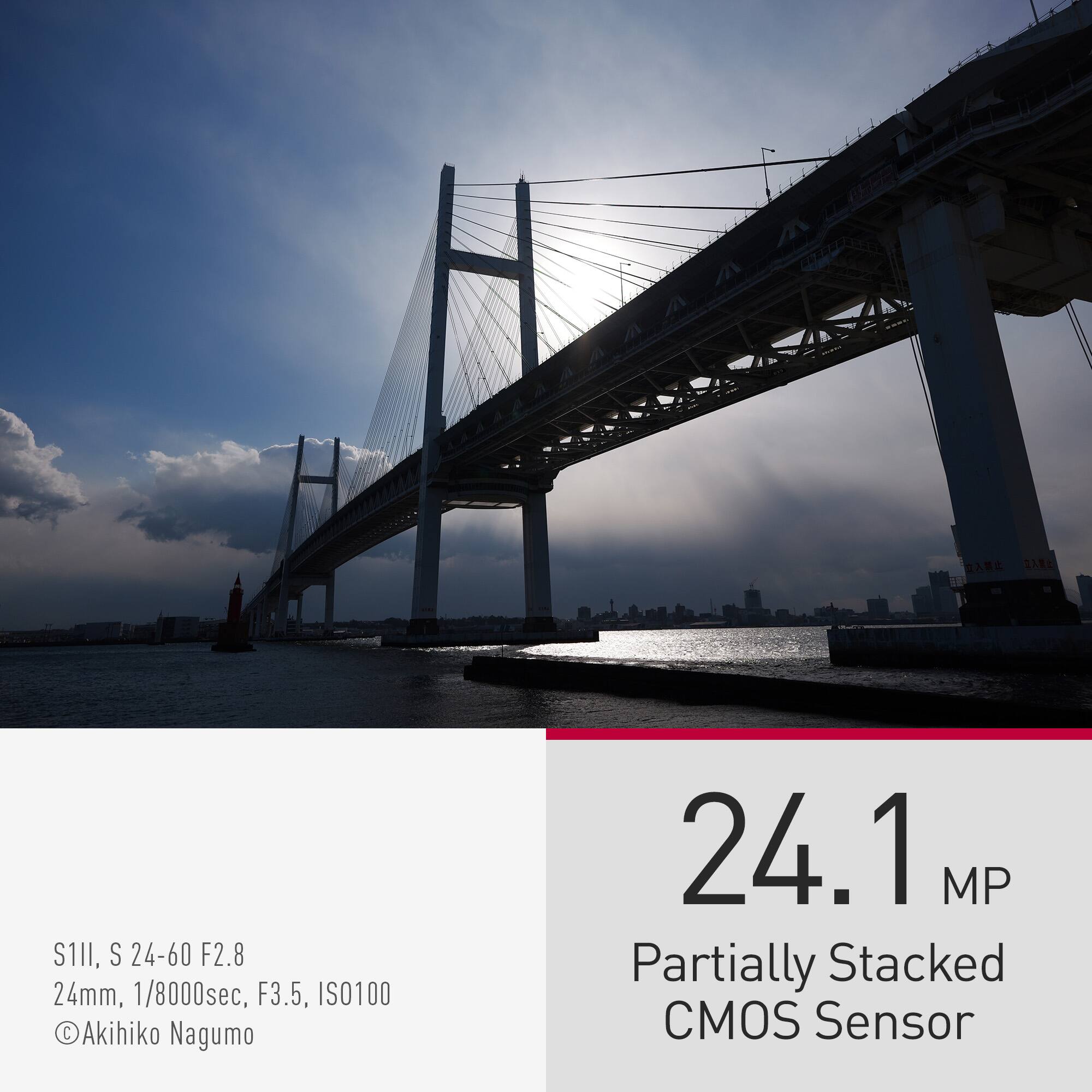 S111, S 24-60 F2.8 24mm, 1/8000sec, F3.5, ISO1000 Akihiko Nagumo 24.1 MP Partially Stacked CMOS Sensor
