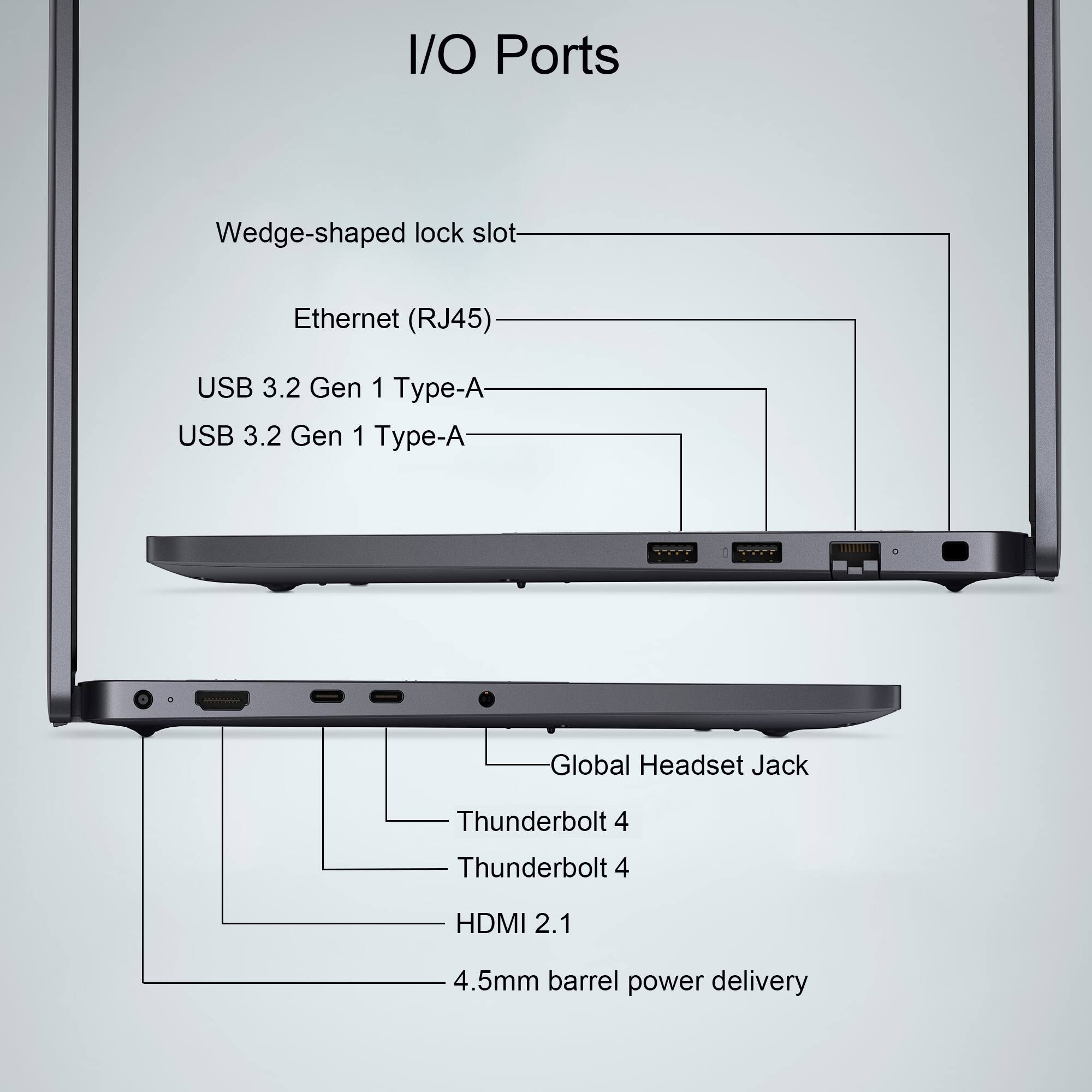 I/O Ports

- Wedge-shaped lock slot
- Ethernet (RJ45)
- USB 3.2 Gen 1 Type-A
- USB 3.2 Gen 1 Type-A
- Global Headset Jack
- Thunderbolt 4
- Thunderbolt 4
- HDMI 2.1
- 4.5mm barrel power delivery