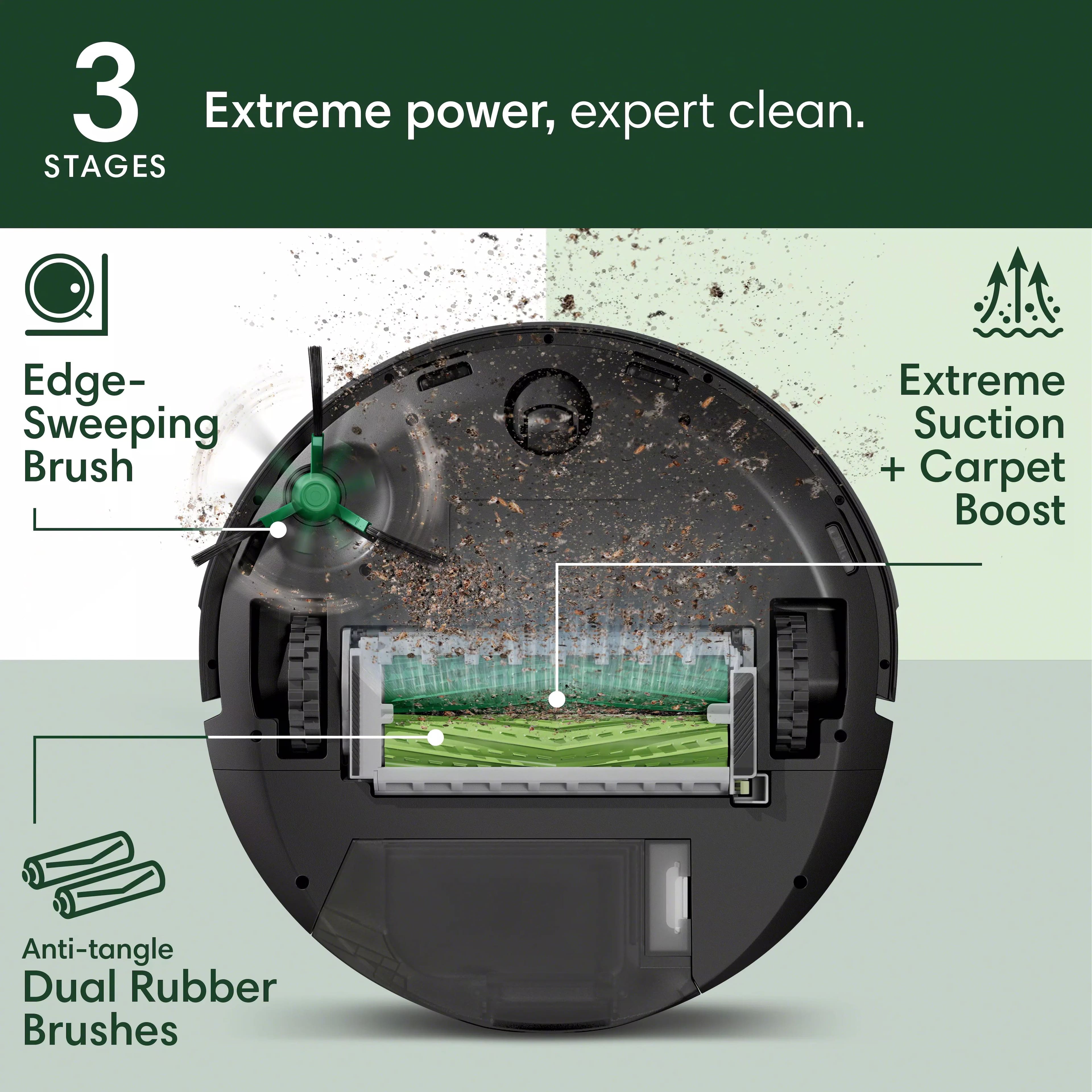 The text on the image is grouped and corrected as follows:
3 Extreme Power, Expert Clean. Stages:
1. Edge-Sweeping Brush
2. Extreme Suction + Carpet Boost
3. Anti-tangle Dual Rubber Brushes
