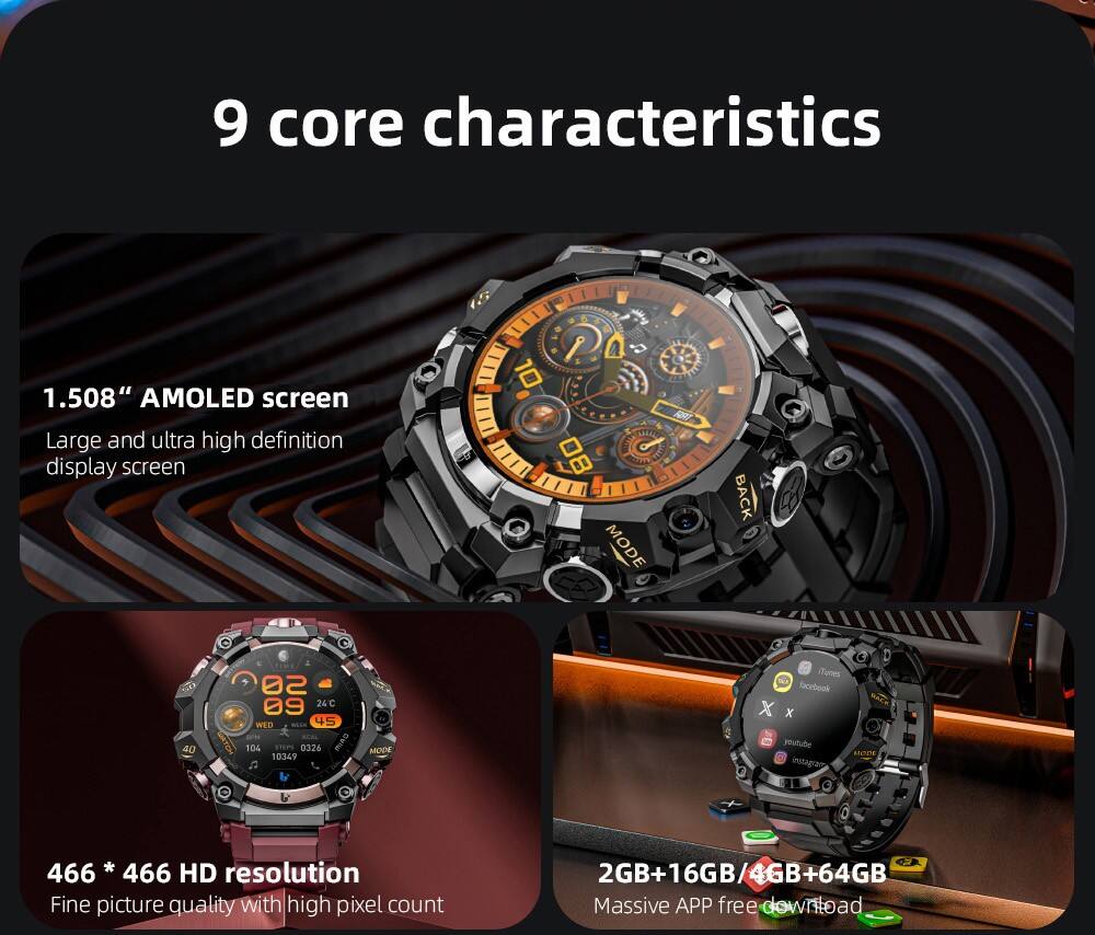 9 core characteristics

1. 1.508" AMOLED screen
   Large and ultra high definition display screen

2. 466 * 466 HD resolution
   Fine picture quality with high pixel count

3. 2GB+16GB/4GB+64GB
   Massive APP free download