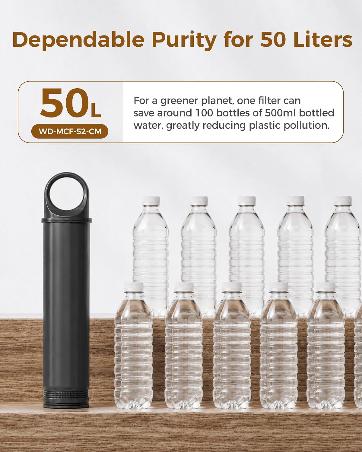 Dependable Purity for 50 Liters

50L WD-MCF-52-CM

For a greener planet, one filter can save around 100 bottles of 500ml bottled water, greatly reducing plastic pollution.